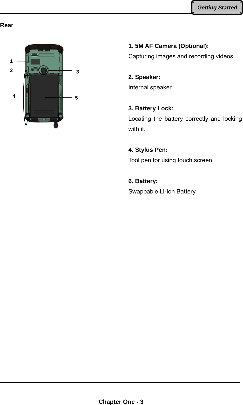  Chapter One - 3 Getting StartedRear            1. 5M AF Camera (Optional): Capturing images and recording videos  2. Speaker: Internal speaker    3. Battery Lock: Locating the battery correctly and locking with it.   4. Stylus Pen: Tool pen for using touch screen  6. Battery: Swappable Li-Ion Battery   1 2 4  5 3 