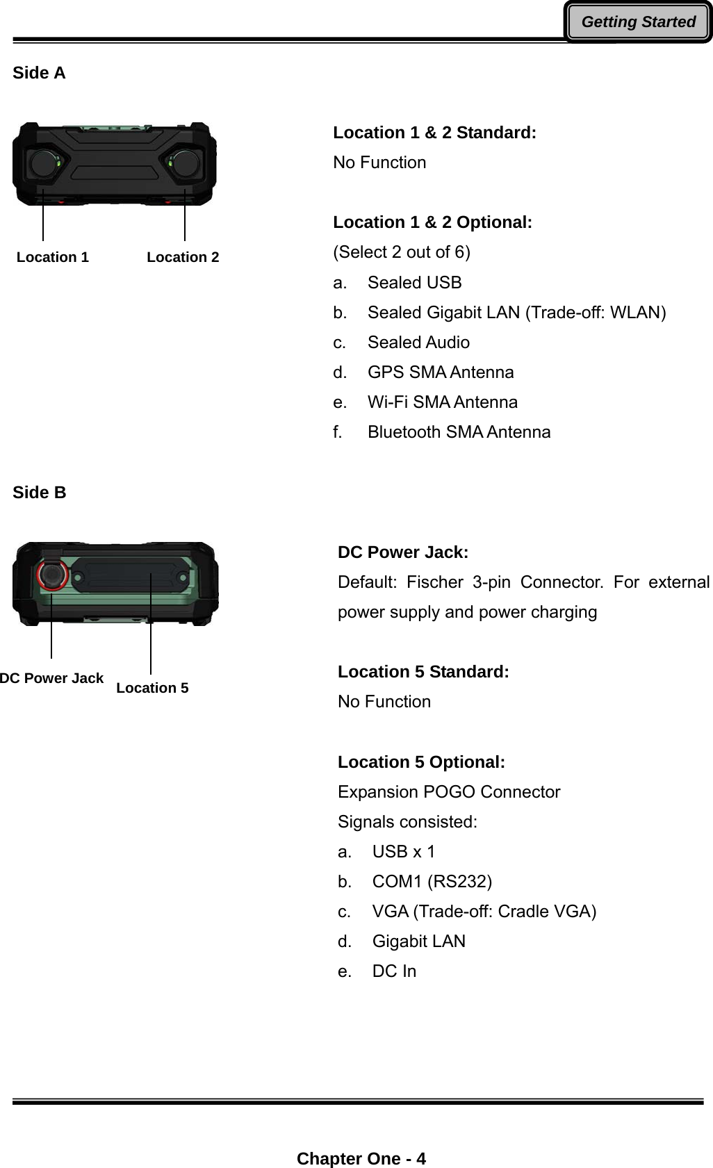  Chapter One - 4 Getting StartedSide A    Location 1 &amp; 2 Standard: No Function  Location 1 &amp; 2 Optional: (Select 2 out of 6) a. Sealed USB b.  Sealed Gigabit LAN (Trade-off: WLAN) c. Sealed Audio d. GPS SMA Antenna e. Wi-Fi SMA Antenna f. Bluetooth SMA Antenna  Side B   DC Power Jack: Default: Fischer 3-pin Connector. For external power supply and power charging  Location 5 Standard: No Function    Location 5 Optional: Expansion POGO Connector Signals consisted: a. USB x 1 b. COM1 (RS232)  c.  VGA (Trade-off: Cradle VGA) d. Gigabit LAN e. DC In   DC Power Jack   Location 5Location 1        Location 2 