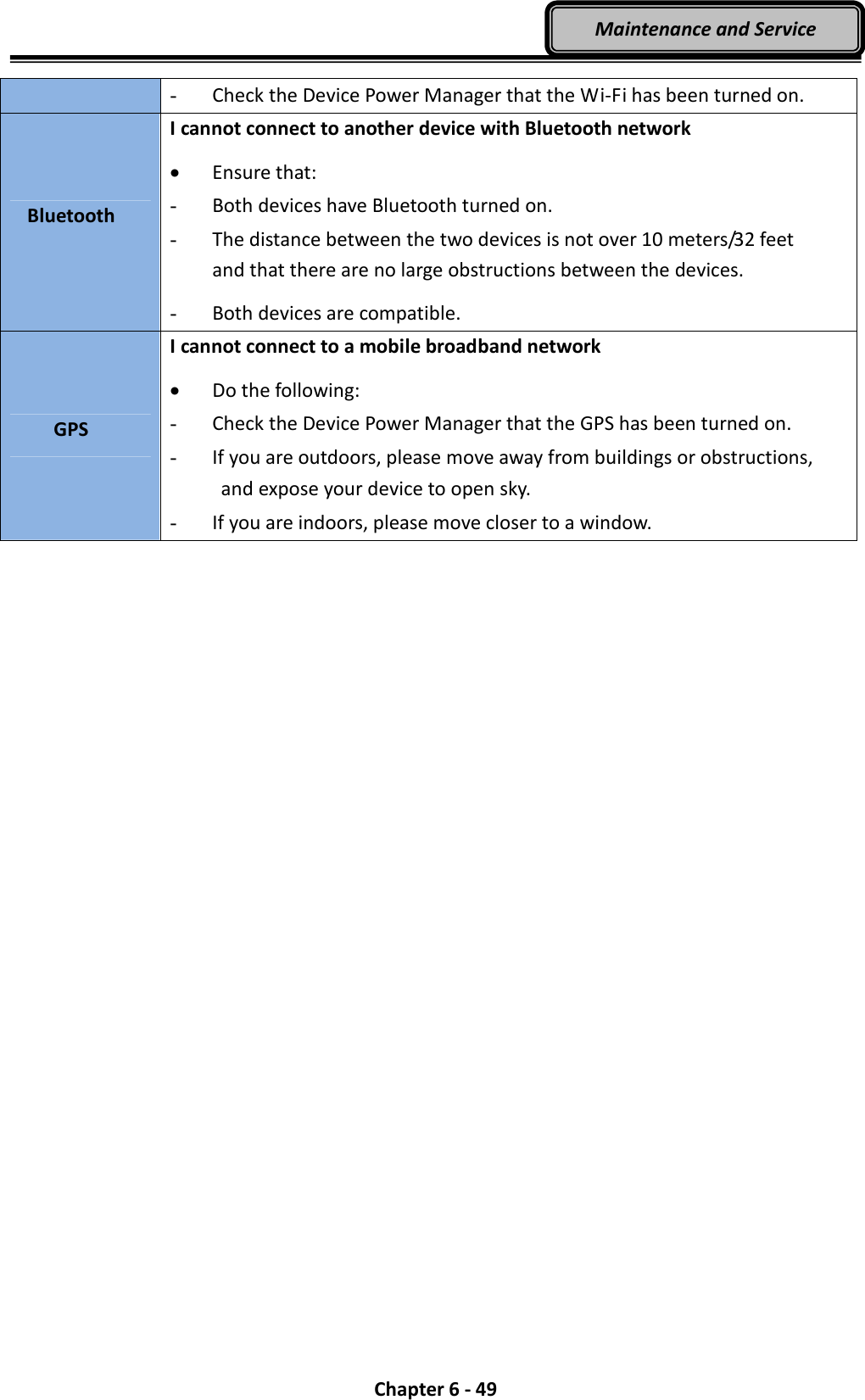  Chapter 6 - 49 Maintenance and Service - Check the Device Power Manager that the Wi-Fi has been turned on.   Bluetooth I cannot connect to another device with Bluetooth network • Ensure that: - Both devices have Bluetooth turned on.   - The distance between the two devices is not over 10 meters/32 feet and that there are no large obstructions between the devices.   - Both devices are compatible. GPS I cannot connect to a mobile broadband network • Do the following: - Check the Device Power Manager that the GPS has been turned on. - If you are outdoors, please move away from buildings or obstructions, and expose your device to open sky. - If you are indoors, please move closer to a window.  