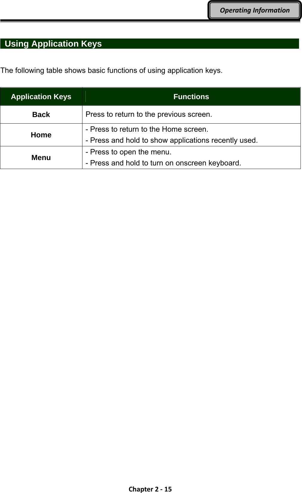 Chapter2‐15OperatingInformation  Using Application Keys                The following table shows basic functions of using application keys.  Application Keys  Functions Back   Press to return to the previous screen. Home - Press to return to the Home screen. - Press and hold to show applications recently used. Menu - Press to open the menu. - Press and hold to turn on onscreen keyboard.  