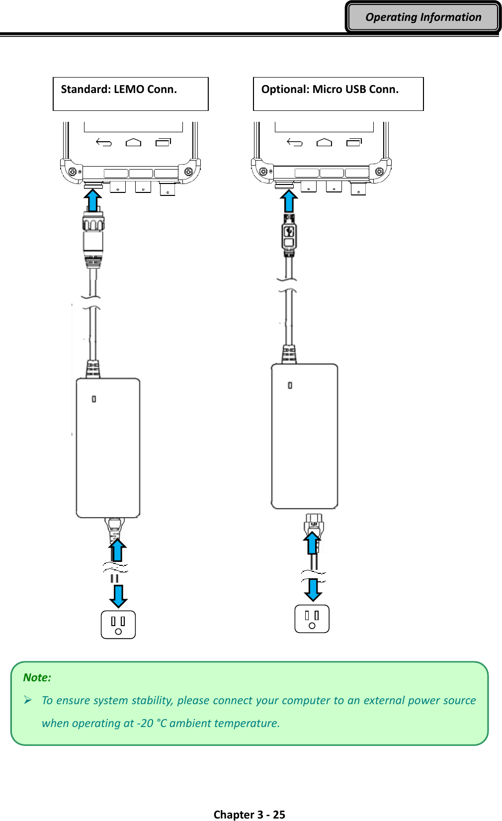 Chapter3‐25OperatingInformation                             Note: Toensuresystemstability,pleaseconnectyourcomputertoanexternalpowersourcewhenoperatingat‐20°Cambienttemperature.Standard:LEMOConn.Optional:MicroUSB Conn.