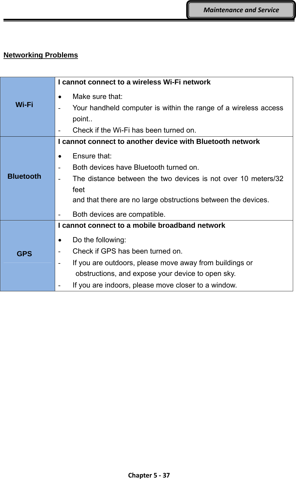 Chapter5‐37MaintenanceandService  Networking Problems  Wi-Fi I cannot connect to a wireless Wi-Fi network  Make sure that: -  Your handheld computer is within the range of a wireless access point.. -  Check if the Wi-Fi has been turned on.   Bluetooth I cannot connect to another device with Bluetooth network  Ensure that: -  Both devices have Bluetooth turned on.   -  The distance between the two devices is not over 10 meters/32 feet and that there are no large obstructions between the devices.   -  Both devices are compatible. GPS I cannot connect to a mobile broadband network   Do the following: -  Check if GPS has been turned on. -  If you are outdoors, please move away from buildings or obstructions, and expose your device to open sky. -  If you are indoors, please move closer to a window.  