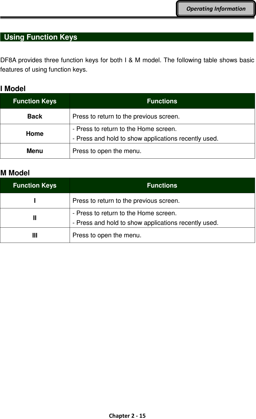  Chapter 2 - 15 Operating Information    Using Function Keys                              DF8A provides three function keys for both I &amp; M model. The following table shows basic features of using function keys.  I Model Function Keys  Functions Back   Press to return to the previous screen. Home - Press to return to the Home screen. - Press and hold to show applications recently used. Menu Press to open the menu.  M Model Function Keys  Functions I    Press to return to the previous screen. II  - Press to return to the Home screen. - Press and hold to show applications recently used. III  Press to open the menu.  