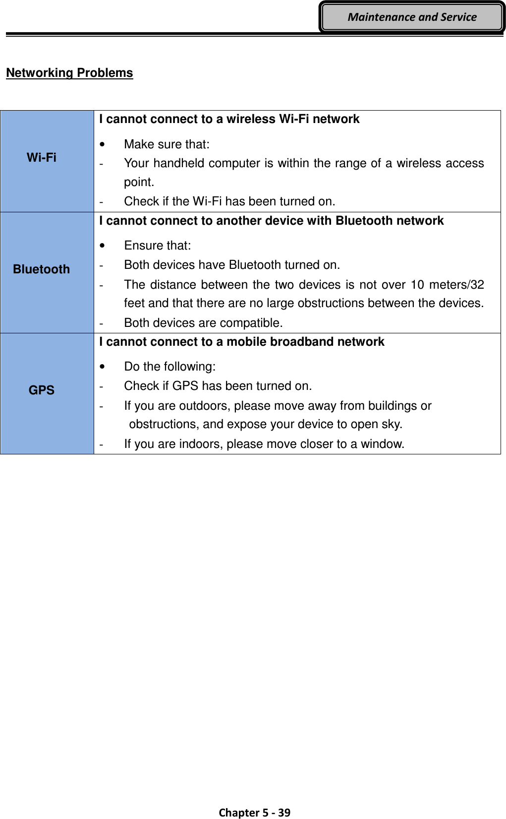  Chapter 5 - 39 Maintenance and Service  Networking Problems  Wi-Fi I cannot connect to a wireless Wi-Fi network •  Make sure that: -  Your handheld computer is within the range of a wireless access point. -  Check if the Wi-Fi has been turned on.   Bluetooth I cannot connect to another device with Bluetooth network •  Ensure that: -  Both devices have Bluetooth turned on.   -  The distance between the two devices is not over 10 meters/32 feet and that there are no large obstructions between the devices.   -  Both devices are compatible. GPS I cannot connect to a mobile broadband network •  Do the following: -  Check if GPS has been turned on. -  If you are outdoors, please move away from buildings or obstructions, and expose your device to open sky. -  If you are indoors, please move closer to a window.  