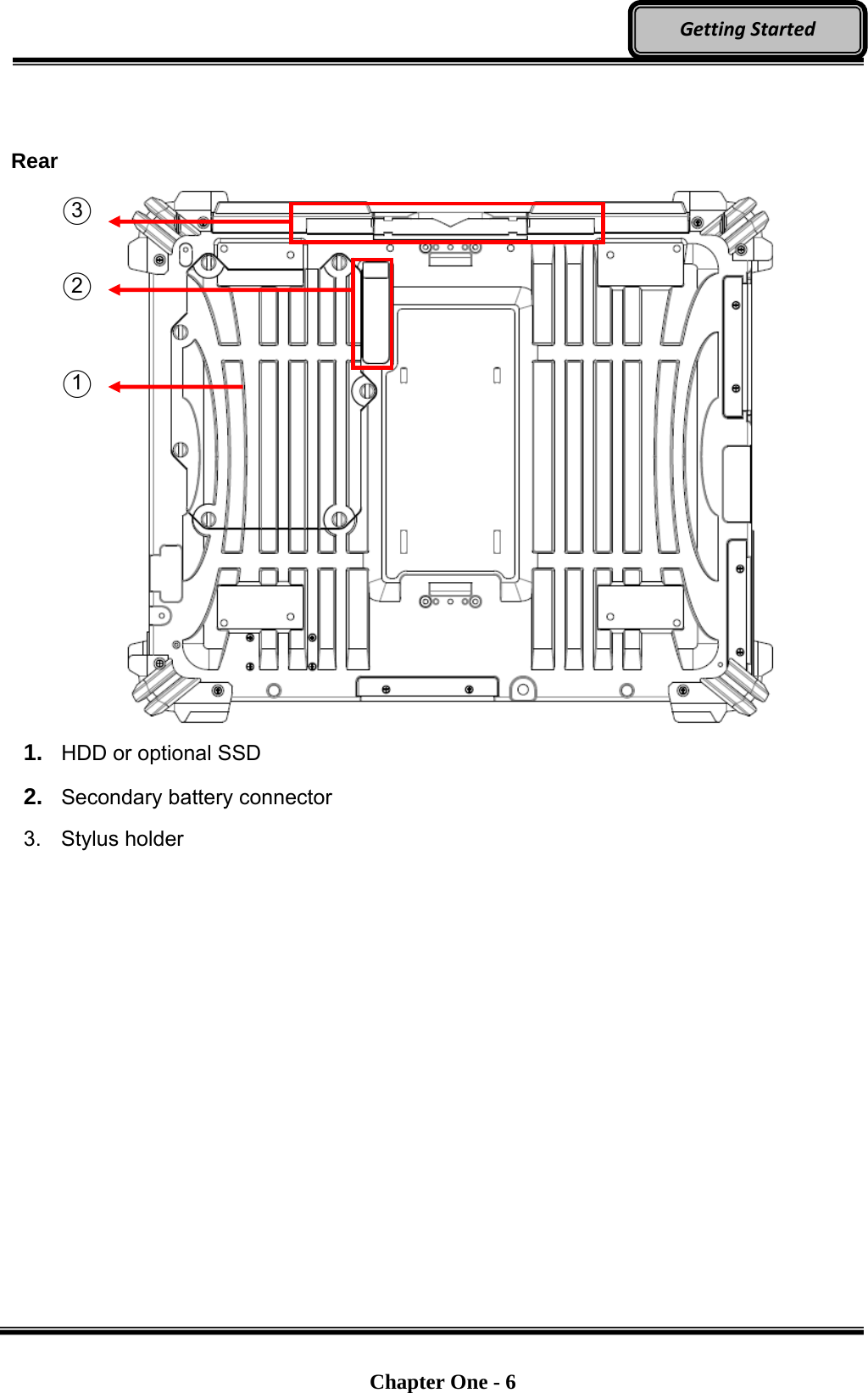   Chapter One - 6  GettingStarted  Rear  1.  HDD or optional SSD 2.  Secondary battery connector 3. Stylus holder  ○1 ○2 ○3 