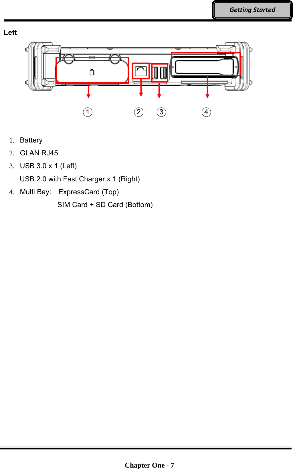   Chapter One - 7  GettingStartedLeft         1.  Battery 2.  GLAN RJ45 3.   USB 3.0 x 1 (Left) USB 2.0 with Fast Charger x 1 (Right) 4.  Multi Bay:  ExpressCard (Top) SIM Card + SD Card (Bottom)   ○1  ○2○3○4