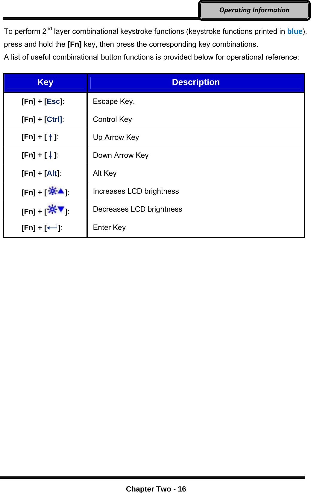     Chapter Two - 16  OperatingInformationTo perform 2nd layer combinational keystroke functions (keystroke functions printed in blue), press and hold the [Fn] key, then press the corresponding key combinations. A list of useful combinational button functions is provided below for operational reference:  Key  Description [Fn] + [Esc]: Escape Key. [Fn] + [Ctrl]: Control Key [Fn] + [↑]:  Up Arrow Key [Fn] + [↓]:  Down Arrow Key [Fn] + [Alt]: Alt Key [Fn] + [ ]:  Increases LCD brightness [Fn] + [ ]: Decreases LCD brightness [Fn] + [ ]:  Enter Key  