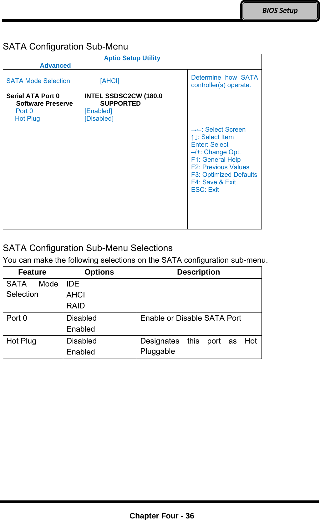 Optional Devices    Chapter Four - 36  BIOSSetup SATA Configuration Sub-Menu Aptio Setup Utility  Advanced  Determine how SATA controller(s) operate.  SATA Mode Selection    [AHCI]  Serial ATA Port 0    INTEL SSDSC2CW (180.0    Software Preserve    SUPPORTED    Port 0    [Enabled]    Hot Plug      [Disabled] →←: Select Screen ↑↓: Select Item Enter: Select –/+: Change Opt. F1: General Help F2: Previous Values F3: Optimized Defaults F4: Save &amp; Exit ESC: Exit  SATA Configuration Sub-Menu Selections You can make the following selections on the SATA configuration sub-menu.   Feature Options  Description SATA Mode Selection IDE AHCI RAID  Port 0  Disabled Enabled Enable or Disable SATA Port Hot Plug  Disabled Enabled Designates this port as Hot Pluggable 