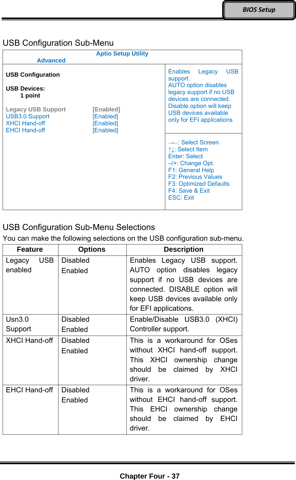 Optional Devices    Chapter Four - 37  BIOSSetup USB Configuration Sub-Menu Aptio Setup Utility  Advanced  Enables Legacy USB support. AUTO option disables legacy support if no USB devices are connected. Disable option will keep USB devices available only for EFI applications  USB Configuration  USB Devices:  1 point  Legacy USB Support    [Enabled] USB3.0 Support   [Enabled] XHCI Hand-off    [Enabled] EHCI Hand-off    [Enabled]   →←: Select Screen ↑↓: Select Item Enter: Select –/+: Change Opt. F1: General Help F2: Previous Values F3: Optimized Defaults F4: Save &amp; Exit ESC: Exit  USB Configuration Sub-Menu Selections You can make the following selections on the USB configuration sub-menu.   Feature Options  Description Legacy USB enabled Disabled Enabled Enables Legacy USB support. AUTO option disables legacy support if no USB devices are connected. DISABLE option will keep USB devices available only for EFI applications. Usn3.0 Support Disabled Enabled Enable/Disable USB3.0 (XHCI) Controller support. XHCI Hand-off  Disabled Enabled This is a workaround for OSes without XHCI hand-off support. This XHCI ownership change should be claimed by XHCI driver. EHCI Hand-off  Disabled Enabled This is a workaround for OSes without EHCI hand-off support. This EHCI ownership change should be claimed by EHCI driver. 