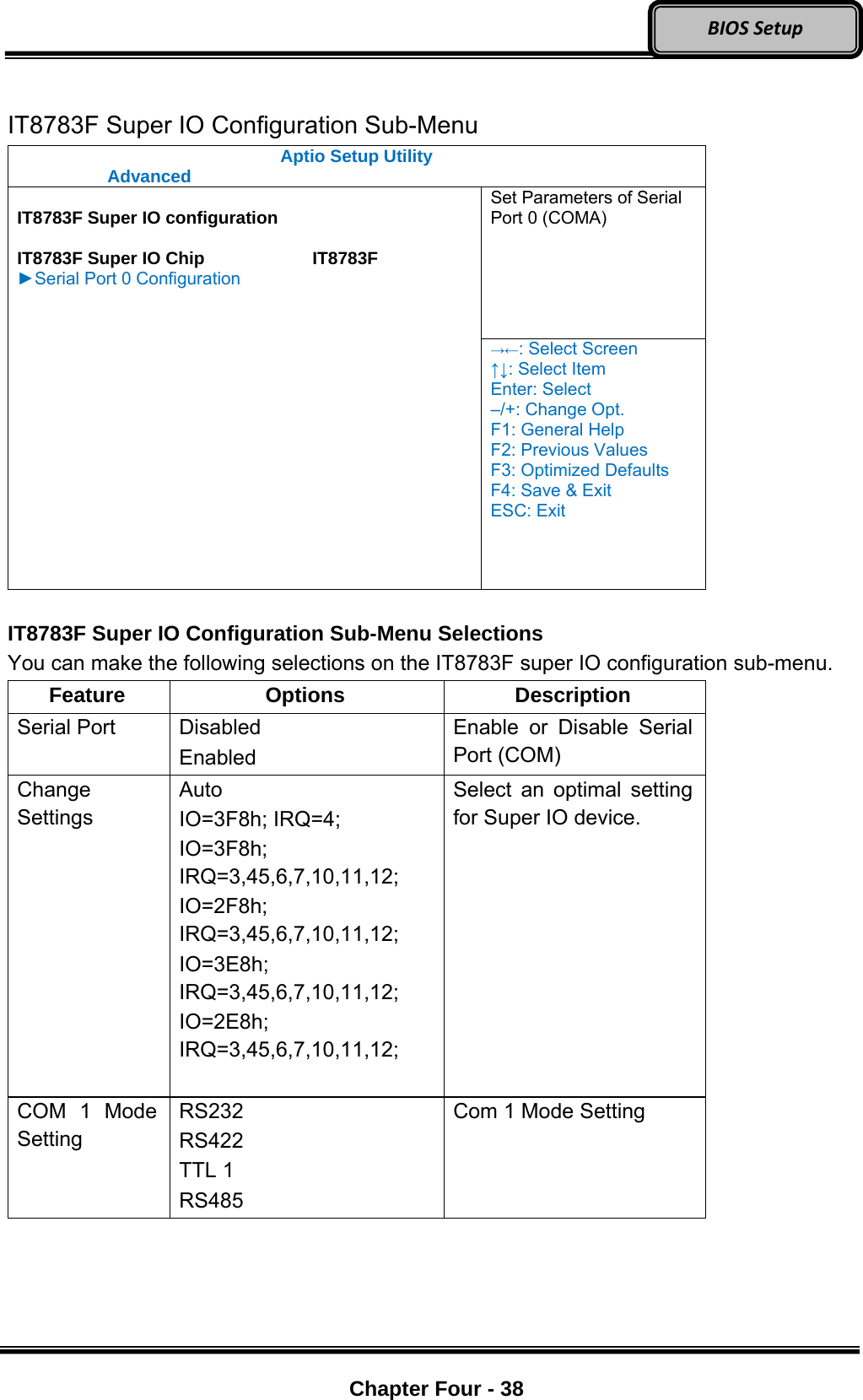 Optional Devices    Chapter Four - 38  BIOSSetup IT8783F Super IO Configuration Sub-Menu Aptio Setup Utility  Advanced  Set Parameters of Serial Port 0 (COMA)  IT8783F Super IO configuration  IT8783F Super IO Chip     IT8783F ►Serial Port 0 Configuration →←: Select Screen ↑↓: Select Item Enter: Select –/+: Change Opt. F1: General Help F2: Previous Values F3: Optimized Defaults F4: Save &amp; Exit ESC: Exit  IT8783F Super IO Configuration Sub-Menu Selections You can make the following selections on the IT8783F super IO configuration sub-menu.   Feature Options  Description Serial Port  Disabled Enabled Enable or Disable Serial Port (COM) Change Settings Auto IO=3F8h; IRQ=4; IO=3F8h; IRQ=3,45,6,7,10,11,12; IO=2F8h; IRQ=3,45,6,7,10,11,12; IO=3E8h; IRQ=3,45,6,7,10,11,12; IO=2E8h; IRQ=3,45,6,7,10,11,12;  Select an optimal setting for Super IO device. COM 1 Mode Setting RS232 RS422 TTL 1 RS485 Com 1 Mode Setting  