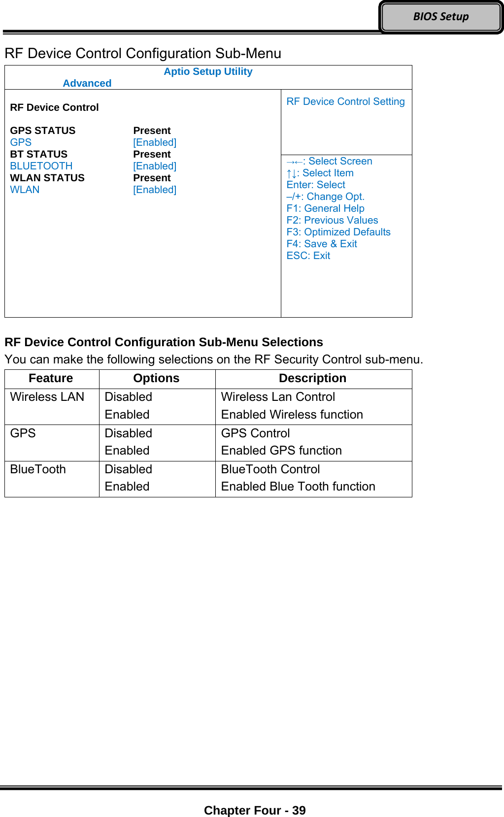 Optional Devices    Chapter Four - 39  BIOSSetupRF Device Control Configuration Sub-Menu Aptio Setup Utility  Advanced  RF Device Control Setting  RF Device Control  GPS STATUS   Present GPS     [Enabled] BT STATUS   Present BLUETOOTH   [Enabled] WLAN STATUS    Present WLAN    [Enabled] →←: Select Screen ↑↓: Select Item Enter: Select –/+: Change Opt. F1: General Help F2: Previous Values F3: Optimized Defaults F4: Save &amp; Exit ESC: Exit  RF Device Control Configuration Sub-Menu Selections You can make the following selections on the RF Security Control sub-menu.   Feature Options  Description Wireless LAN  Disabled Enabled Wireless Lan Control Enabled Wireless function GPS Disabled Enabled GPS Control Enabled GPS function BlueTooth Disabled Enabled BlueTooth Control Enabled Blue Tooth function 