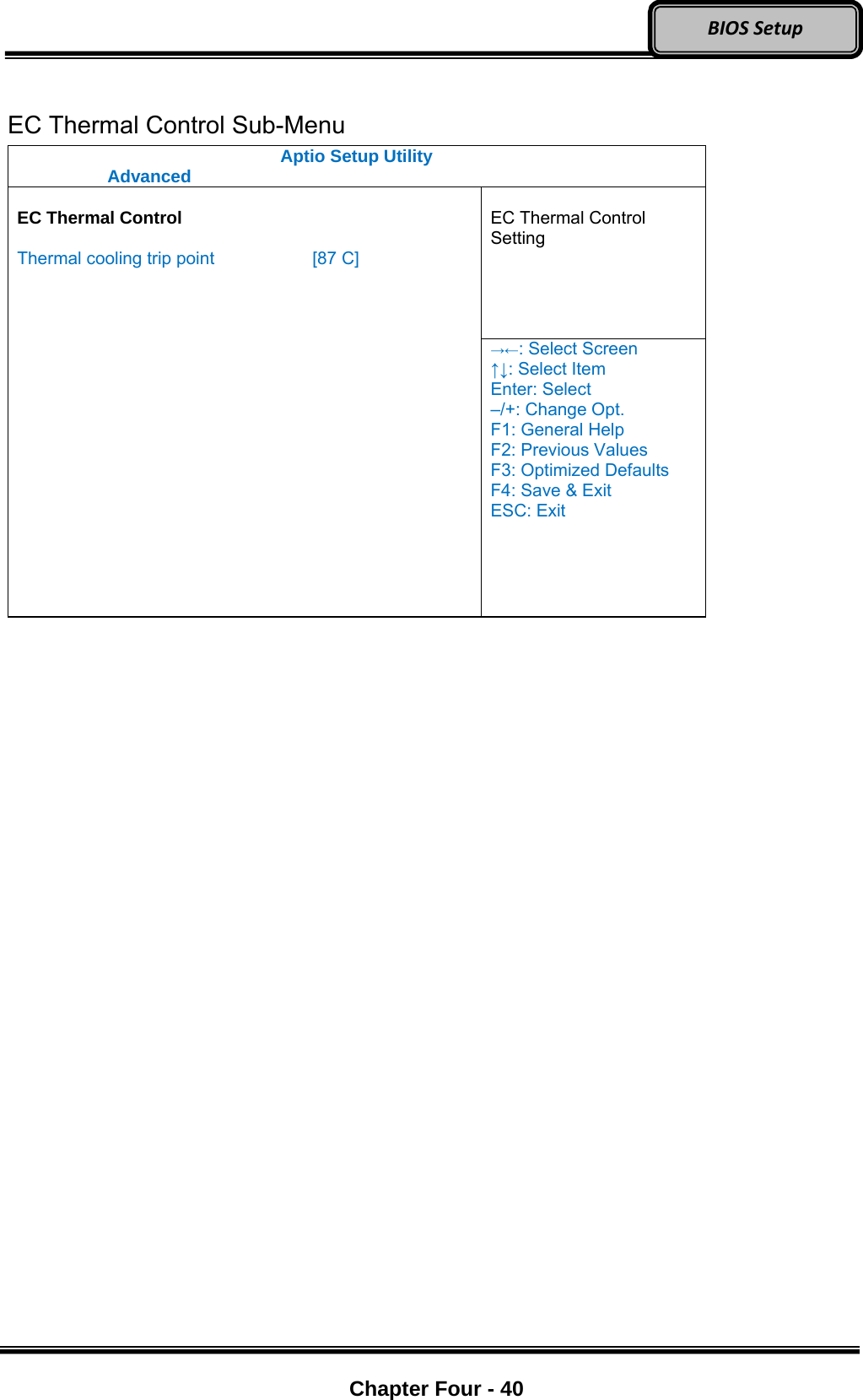 Optional Devices    Chapter Four - 40  BIOSSetup EC Thermal Control Sub-Menu Aptio Setup Utility  Advanced   EC Thermal Control Setting  EC Thermal Control  Thermal cooling trip point      [87 C] →←: Select Screen ↑↓: Select Item Enter: Select –/+: Change Opt. F1: General Help F2: Previous Values F3: Optimized Defaults F4: Save &amp; Exit ESC: Exit  