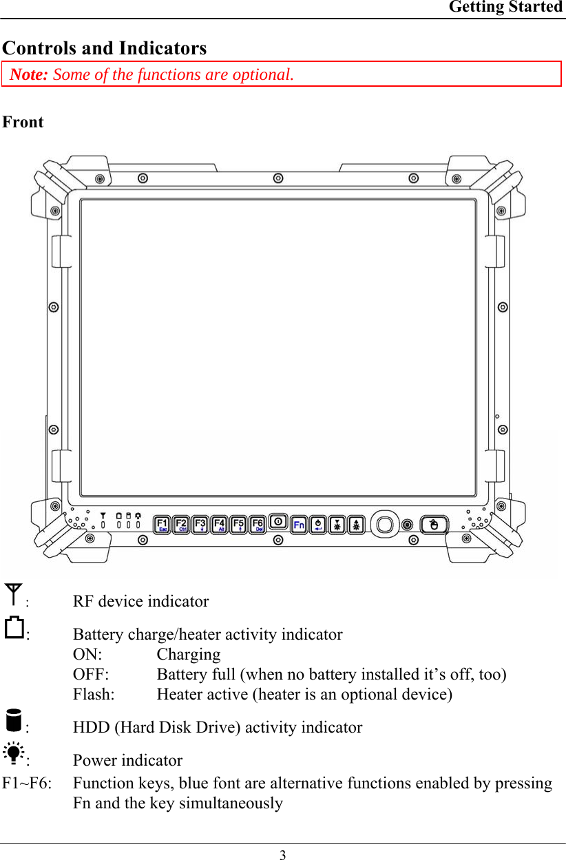 Getting Started  3 Controls and Indicators Note: Some of the functions are optional.    Front  :   RF device indicator :  Battery charge/heater activity indicator  ON:   Charging OFF:   Battery full (when no battery installed it’s off, too)  Flash:   Heater active (heater is an optional device) :  HDD (Hard Disk Drive) activity indicator : Power indicator F1~F6:   Function keys, blue font are alternative functions enabled by pressing Fn and the key simultaneously 