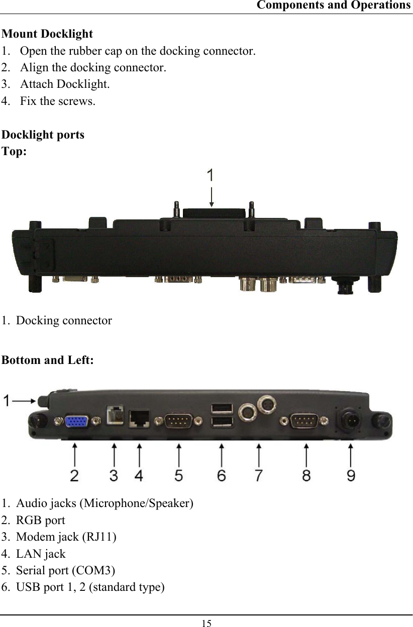 Components and Operations  15 Mount Docklight 1. Open the rubber cap on the docking connector. 2. Align the docking connector.  3. Attach Docklight.  4. Fix the screws.  Docklight ports Top:  1. Docking connector   Bottom and Left:  1. Audio jacks (Microphone/Speaker) 2. RGB port 3. Modem jack (RJ11) 4. LAN jack  5. Serial port (COM3) 6. USB port 1, 2 (standard type) 