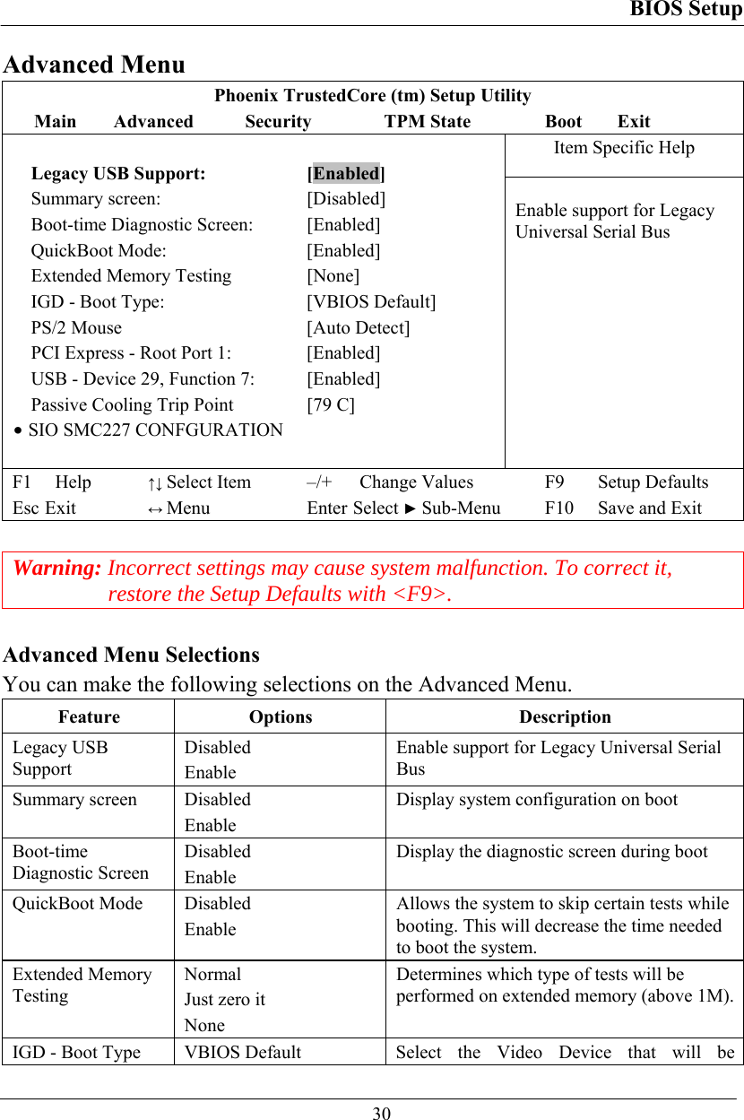 BIOS Setup  30 Advanced Menu Phoenix TrustedCore (tm) Setup Utility Main Advanced  Security  TPM State  Boot Exit Item Specific Help  Legacy USB Support:   [Enabled] Summary screen:   [Disabled] Boot-time Diagnostic Screen:    [Enabled] QuickBoot Mode:   [Enabled] Extended Memory Testing   [None] IGD - Boot Type:   [VBIOS Default] PS/2 Mouse  [Auto Detect] PCI Express - Root Port 1:   [Enabled] USB - Device 29, Function 7:   [Enabled] Passive Cooling Trip Point  [79 C] • SIO SMC227 CONFGURATION   Enable support for Legacy Universal Serial Bus F1 Help ↑↓ Select Item –/+ Change Values F9 Setup Defaults Esc Exit ↔ Menu Enter Select ► Sub-Menu F10 Save and Exit  Warning: Incorrect settings may cause system malfunction. To correct it, restore the Setup Defaults with &lt;F9&gt;.  Advanced Menu Selections You can make the following selections on the Advanced Menu. Feature Options  Description Legacy USB Support Disabled Enable Enable support for Legacy Universal Serial Bus Summary screen  Disabled Enable Display system configuration on boot Boot-time Diagnostic Screen Disabled Enable Display the diagnostic screen during boot QuickBoot Mode  Disabled Enable Allows the system to skip certain tests while booting. This will decrease the time needed to boot the system. Extended Memory Testing Normal Just zero it None Determines which type of tests will be performed on extended memory (above 1M).IGD - Boot Type  VBIOS Default  Select the Video Device that will be 