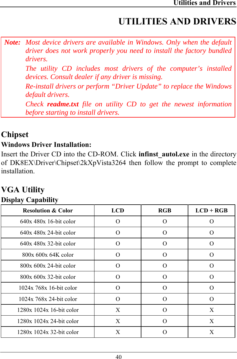 Utilities and Drivers  40 UTILITIES AND DRIVERS  Note:  Most device drivers are available in Windows. Only when the default driver does not work properly you need to install the factory bundled drivers.  The utility CD includes most drivers of the computer’s installed devices. Consult dealer if any driver is missing. Re-install drivers or perform “Driver Update” to replace the Windows default drivers. Check  readme.txt file on utility CD to get the newest information before starting to install drivers.  Chipset  Windows Driver Installation: Insert the Driver CD into the CD-ROM. Click infinst_autol.exe in the directory of DK8EX\Driver\Chipset\2kXpVista3264 then follow the prompt to complete installation.  VGA Utility Display Capability Resolution &amp; Color  LCD  RGB  LCD + RGB 640x 480x 16-bit color  O  O  O 640x 480x 24-bit color  O  O  O 640x 480x 32-bit color  O  O  O 800x 600x 64K color  O  O  O 800x 600x 24-bit color  O  O  O 800x 600x 32-bit color  O  O  O 1024x 768x 16-bit color  O  O  O 1024x 768x 24-bit color  O  O  O 1280x 1024x 16-bit color  X  O  X 1280x 1024x 24-bit color  X  O  X 1280x 1024x 32-bit color  X  O  X 