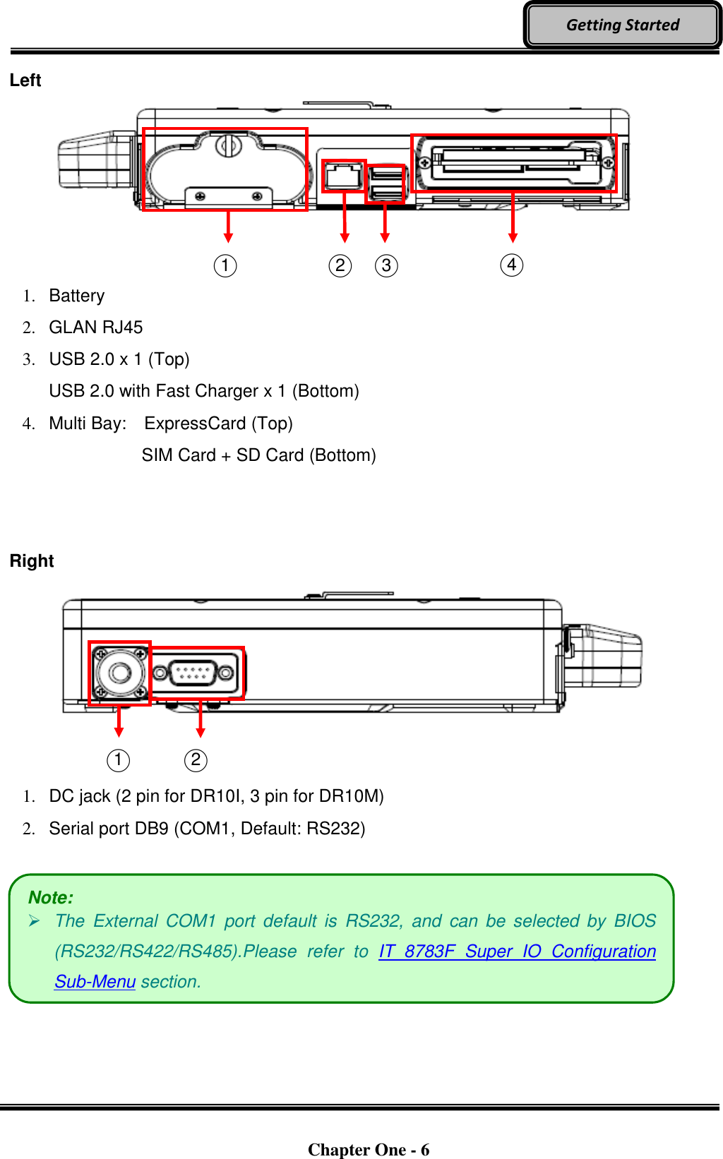   Chapter One - 6  Getting Started Left       1.   Battery 2.   GLAN RJ45 3.   USB 2.0 x 1 (Top) USB 2.0 with Fast Charger x 1 (Bottom) 4.   Multi Bay:  ExpressCard (Top) SIM Card + SD Card (Bottom)      Right            1.   DC jack (2 pin for DR10I, 3 pin for DR10M) 2.   Serial port DB9 (COM1, Default: RS232)   Note:  The  External  COM1  port  default  is  RS232,  and  can  be  selected  by  BIOS (RS232/RS422/RS485).Please  refer  to  IT  8783F  Super  IO  Configuration Sub-Menu section. ○1  ○2  ○1  ○2  ○3  ○4  