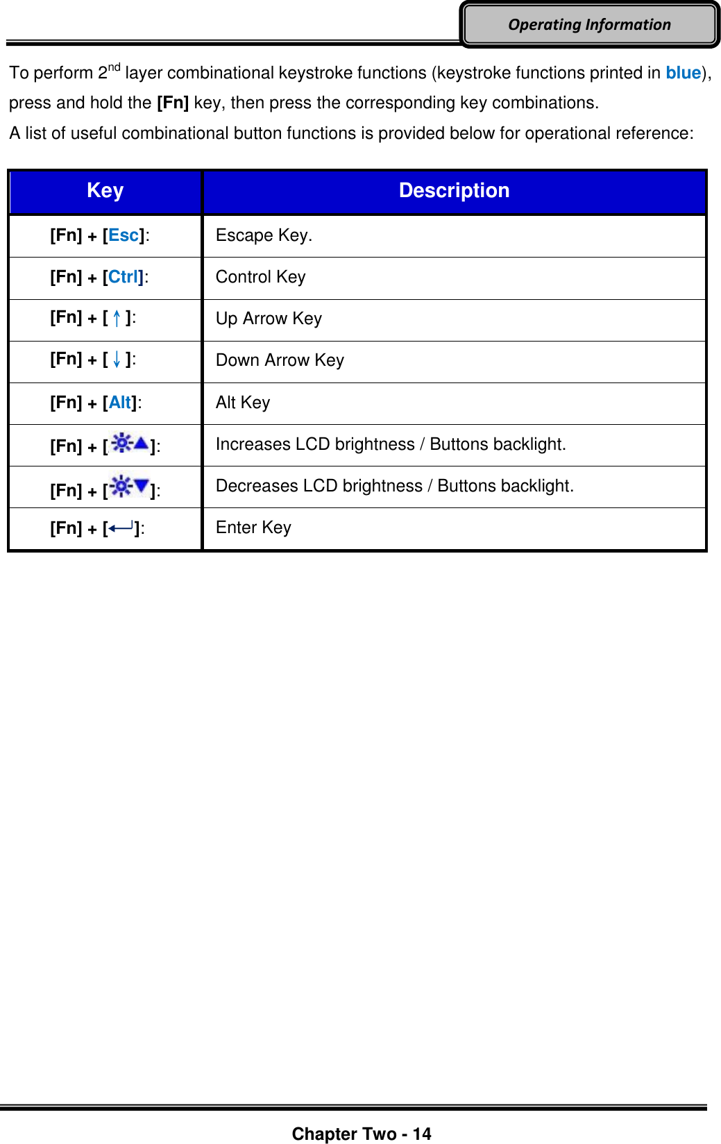     Chapter Two - 14  Operating Information To perform 2nd layer combinational keystroke functions (keystroke functions printed in blue), press and hold the [Fn] key, then press the corresponding key combinations. A list of useful combinational button functions is provided below for operational reference:  Key Description [Fn] + [Esc]: Escape Key. [Fn] + [Ctrl]: Control Key [Fn] + [↑]: Up Arrow Key [Fn] + [↓]: Down Arrow Key [Fn] + [Alt]: Alt Key [Fn] + [ ]: Increases LCD brightness / Buttons backlight. [Fn] + [ ]: Decreases LCD brightness / Buttons backlight. [Fn] + [ ]: Enter Key     