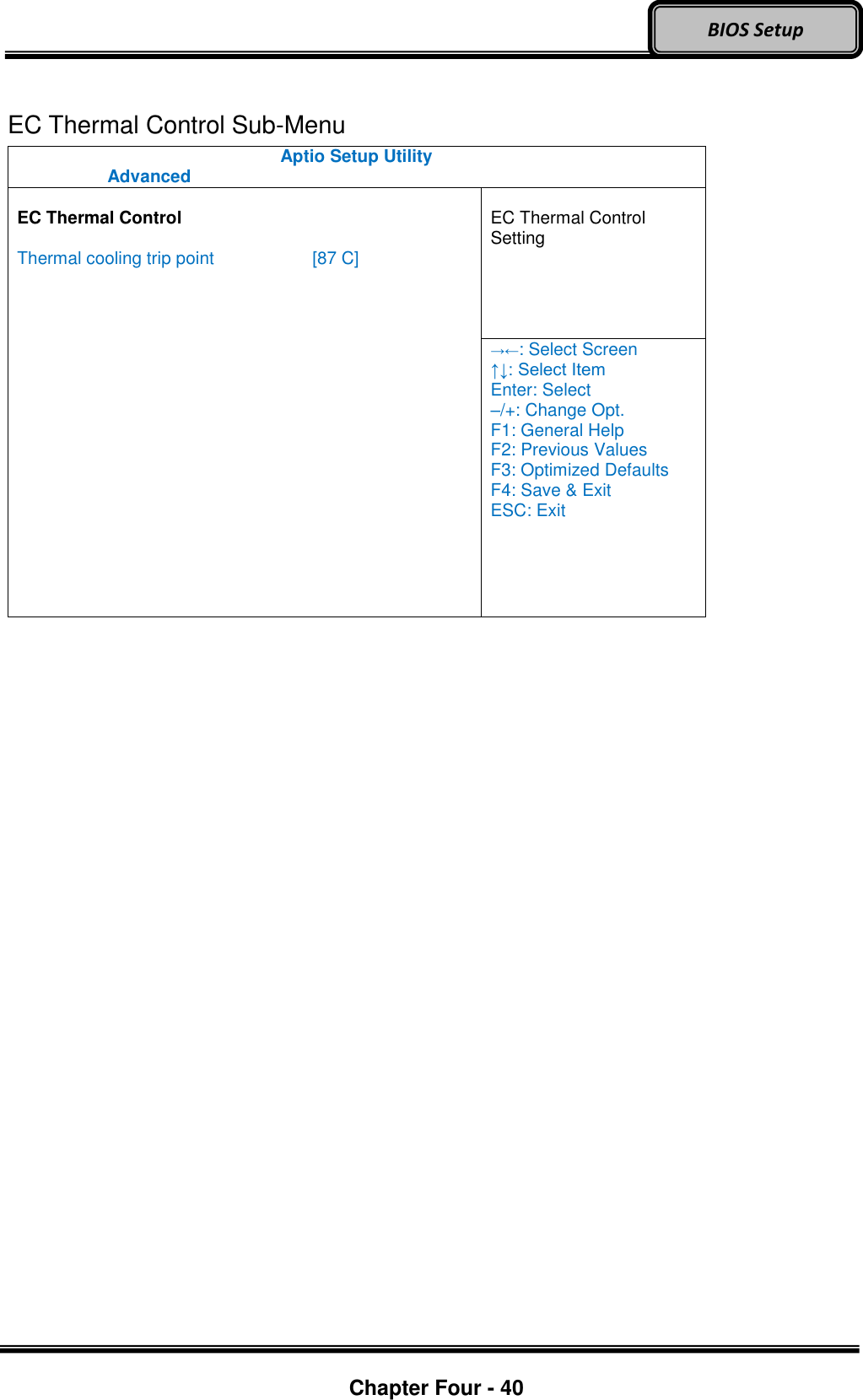 Optional Devices    Chapter Four - 40  BIOS Setup  EC Thermal Control Sub-Menu Aptio Setup Utility   Advanced    EC Thermal Control  Thermal cooling trip point      [87 C]  EC Thermal Control Setting →←: Select Screen ↑↓: Select Item Enter: Select –/+: Change Opt. F1: General Help F2: Previous Values F3: Optimized Defaults F4: Save &amp; Exit ESC: Exit    