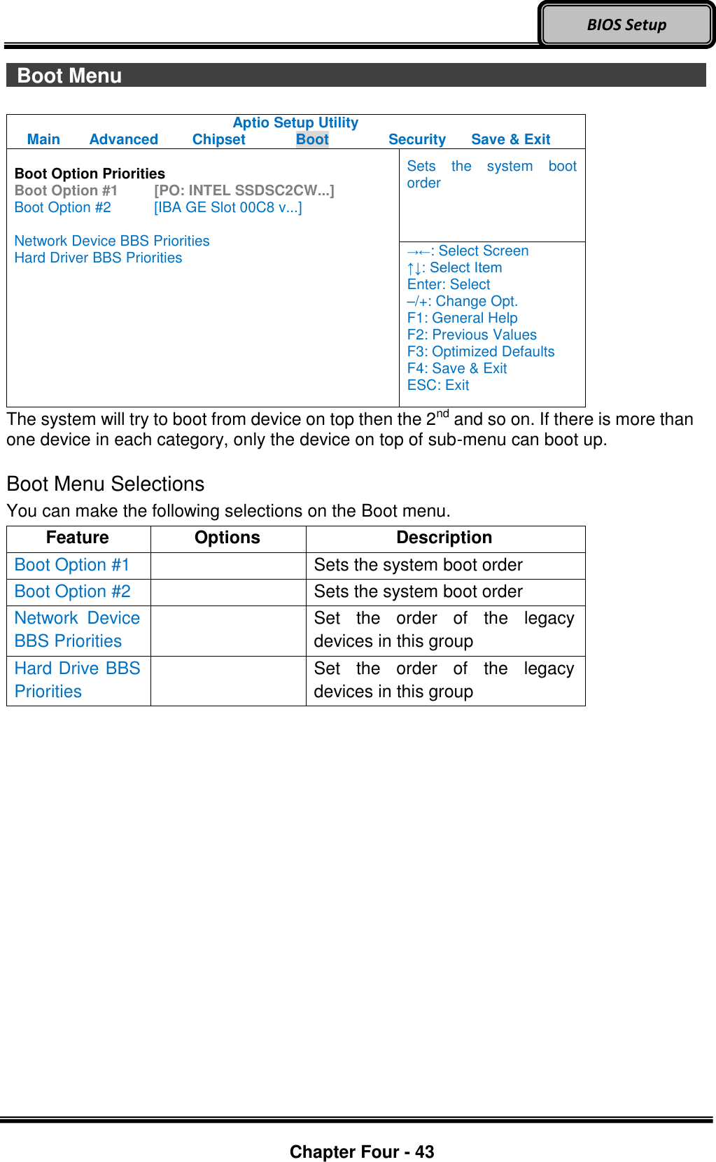 Optional Devices    Chapter Four - 43  BIOS Setup   Boot Menu                                    Aptio Setup Utility Main  Advanced  Chipset  Boot  Security  Save &amp; Exit  Boot Option Priorities Boot Option #1   [PO: INTEL SSDSC2CW...] Boot Option #2    [IBA GE Slot 00C8 v...]  Network Device BBS Priorities Hard Driver BBS Priorities Sets  the  system  boot order →←: Select Screen ↑↓: Select Item Enter: Select –/+: Change Opt. F1: General Help F2: Previous Values F3: Optimized Defaults F4: Save &amp; Exit ESC: Exit The system will try to boot from device on top then the 2nd and so on. If there is more than one device in each category, only the device on top of sub-menu can boot up.  Boot Menu Selections You can make the following selections on the Boot menu.   Feature Options Description Boot Option #1  Sets the system boot order Boot Option #2  Sets the system boot order Network  Device BBS Priorities  Set  the  order  of  the  legacy devices in this group Hard Drive BBS Priorities  Set  the  order  of  the  legacy devices in this group    