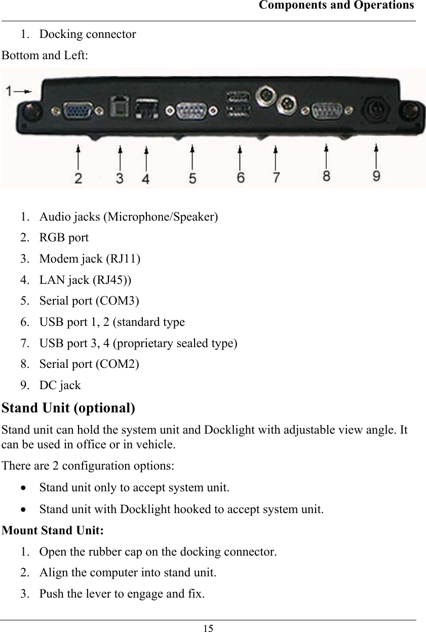 Components and Operations  151. Docking connector Bottom and Left:  1. Audio jacks (Microphone/Speaker) 2. RGB port 3. Modem jack (RJ11) 4. LAN jack (RJ45)) 5. Serial port (COM3) 6. USB port 1, 2 (standard type 7. USB port 3, 4 (proprietary sealed type) 8. Serial port (COM2) 9. DC jack Stand Unit (optional) Stand unit can hold the system unit and Docklight with adjustable view angle. It can be used in office or in vehicle. There are 2 configuration options: • Stand unit only to accept system unit. • Stand unit with Docklight hooked to accept system unit. Mount Stand Unit: 1. Open the rubber cap on the docking connector. 2. Align the computer into stand unit.  3. Push the lever to engage and fix. 