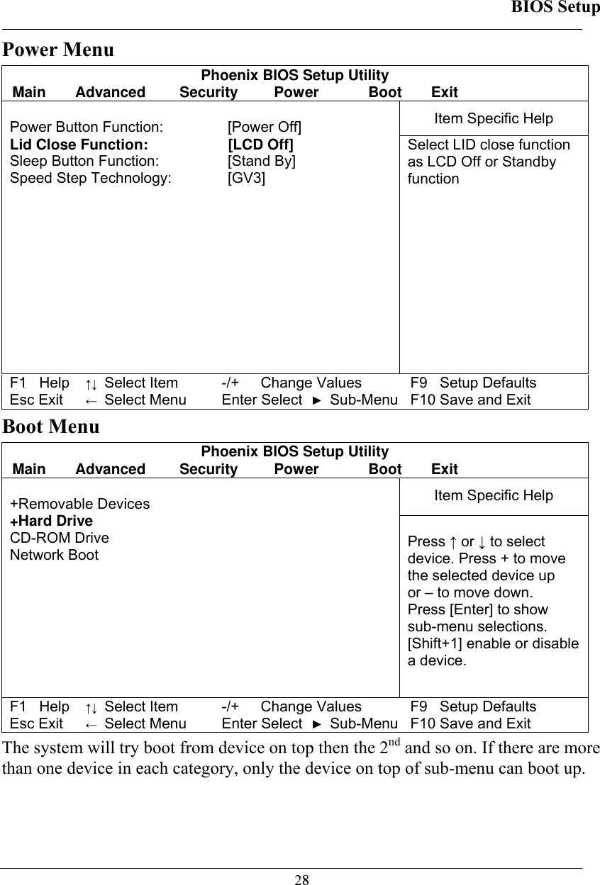 BIOS Setup  28Power Menu Phoenix BIOS Setup Utility Main Advanced  Security  Power  Boot Exit Item Specific Help  Power Button Function:  [Power Off] Lid Close Function:  [LCD Off] Sleep Button Function:  [Stand By] Speed Step Technology:   [GV3]            Select LID close function as LCD Off or Standby function F1   Help ↑↓ Select Item -/+  Change Values F9   Setup Defaults Esc Exit ← Select Menu Enter Select ► Sub-Menu F10 Save and Exit Boot Menu Phoenix BIOS Setup Utility Main Advanced  Security  Power  Boot Exit Item Specific Help  +Removable Devices +Hard Drive CD-ROM Drive Network Boot          Press ↑ or ↓ to select device. Press + to move the selected device up or – to move down.  Press [Enter] to show sub-menu selections. [Shift+1] enable or disable a device. F1   Help ↑↓ Select Item -/+  Change Values F9   Setup Defaults Esc Exit ← Select Menu Enter Select ► Sub-Menu F10 Save and Exit The system will try boot from device on top then the 2nd and so on. If there are more than one device in each category, only the device on top of sub-menu can boot up. 