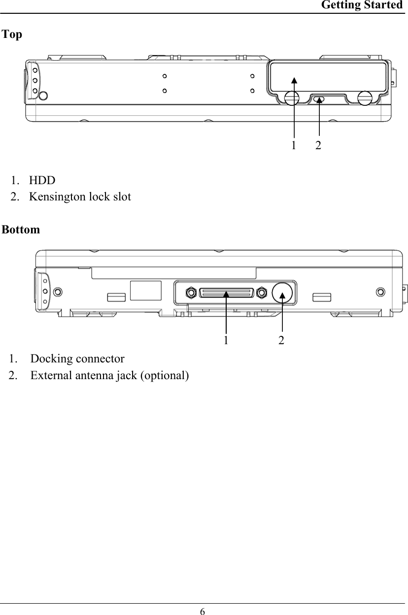 Getting Started  6 Top                                                                                             1      2  1. HDD 2. Kensington lock slot  Bottom                                                                    1                2 1. Docking connector 2. External antenna jack (optional)  