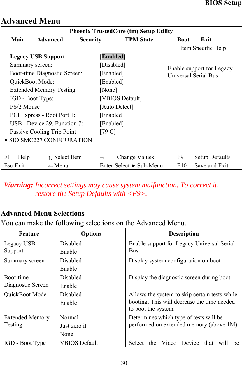 BIOS Setup  30 Advanced Menu Phoenix TrustedCore (tm) Setup Utility Main Advanced  Security  TPM State  Boot Exit Item Specific Help  Legacy USB Support:   [Enabled] Summary screen:   [Disabled] Boot-time Diagnostic Screen:    [Enabled] QuickBoot Mode:   [Enabled] Extended Memory Testing   [None] IGD - Boot Type:   [VBIOS Default] PS/2 Mouse  [Auto Detect] PCI Express - Root Port 1:   [Enabled] USB - Device 29, Function 7:   [Enabled] Passive Cooling Trip Point  [79 C] • SIO SMC227 CONFGURATION   Enable support for Legacy Universal Serial Bus F1 Help ↑↓ Select Item –/+ Change Values F9 Setup Defaults Esc Exit ↔ Menu Enter Select ► Sub-Menu F10 Save and Exit  Warning: Incorrect settings may cause system malfunction. To correct it, restore the Setup Defaults with &lt;F9&gt;.  Advanced Menu Selections You can make the following selections on the Advanced Menu. Feature Options  Description Legacy USB Support Disabled Enable Enable support for Legacy Universal Serial Bus Summary screen  Disabled Enable Display system configuration on boot Boot-time Diagnostic Screen Disabled Enable Display the diagnostic screen during boot QuickBoot Mode  Disabled Enable Allows the system to skip certain tests while booting. This will decrease the time needed to boot the system. Extended Memory Testing Normal Just zero it None Determines which type of tests will be performed on extended memory (above 1M).IGD - Boot Type  VBIOS Default  Select the Video Device that will be 