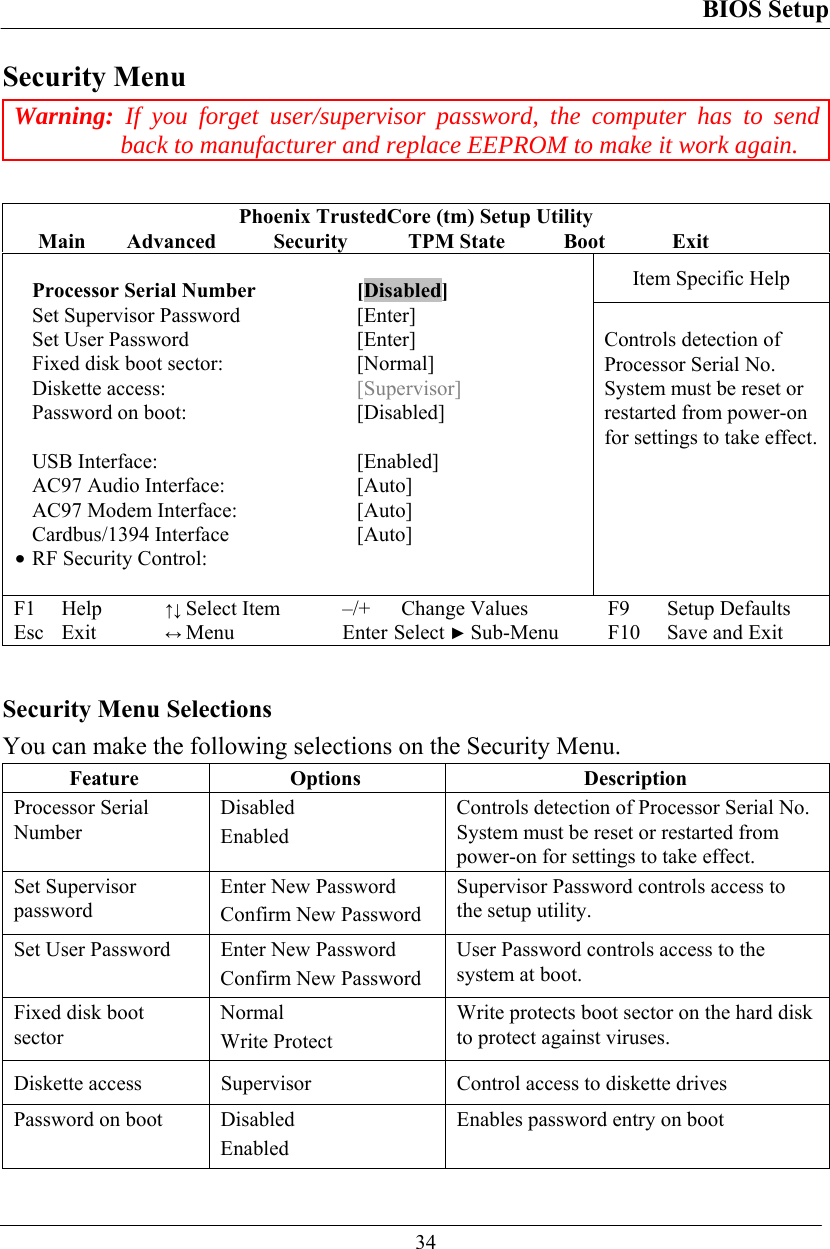 BIOS Setup  34 Security Menu Warning:  If you forget user/supervisor password, the computer has to send back to manufacturer and replace EEPROM to make it work again.   Phoenix TrustedCore (tm) Setup Utility Main Advanced  Security  TPM State  Boot  Exit Item Specific Help  Processor Serial Number [Disabled]  Set Supervisor Password  [Enter]  Set User Password  [Enter]  Fixed disk boot sector:  [Normal]  Diskette access:   [Supervisor] Password on boot:  [Disabled]   USB Interface:   [Enabled] AC97 Audio Interface:   [Auto] AC97 Modem Interface:   [Auto] Cardbus/1394 Interface  [Auto] • RF Security Control:     Controls detection of Processor Serial No. System must be reset or restarted from power-on for settings to take effect.F1 Help ↑↓ Select Item –/+ Change Values F9 Setup Defaults Esc Exit ↔ Menu Enter Select ► Sub-Menu F10 Save and Exit  Security Menu Selections You can make the following selections on the Security Menu. Feature Options  Description Processor Serial Number Disabled Enabled Controls detection of Processor Serial No. System must be reset or restarted from power-on for settings to take effect. Set Supervisor password Enter New Password Confirm New Password Supervisor Password controls access to the setup utility. Set User Password  Enter New Password Confirm New Password User Password controls access to the system at boot. Fixed disk boot sector Normal Write Protect Write protects boot sector on the hard disk to protect against viruses. Diskette access  Supervisor  Control access to diskette drives Password on boot  Disabled Enabled Enables password entry on boot 