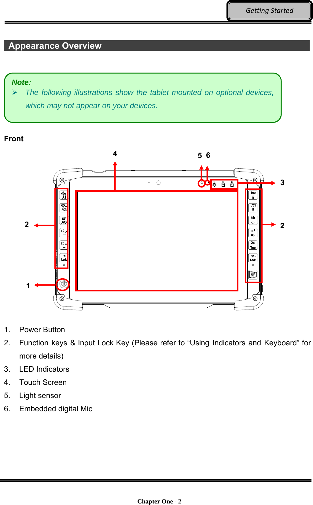    Chapter One - 2  GettingStarted3   Appearance Overview                   Front     1. Power Button 2.  Function keys &amp; Input Lock Key (Please refer to “Using Indicators and Keyboard” for more details) 3. LED Indicators 4. Touch Screen 5. Light sensor 6. Embedded digital Mic  Note:  The following illustrations show the tablet mounted on optional devices, which may not appear on your devices. 1 2 64  52