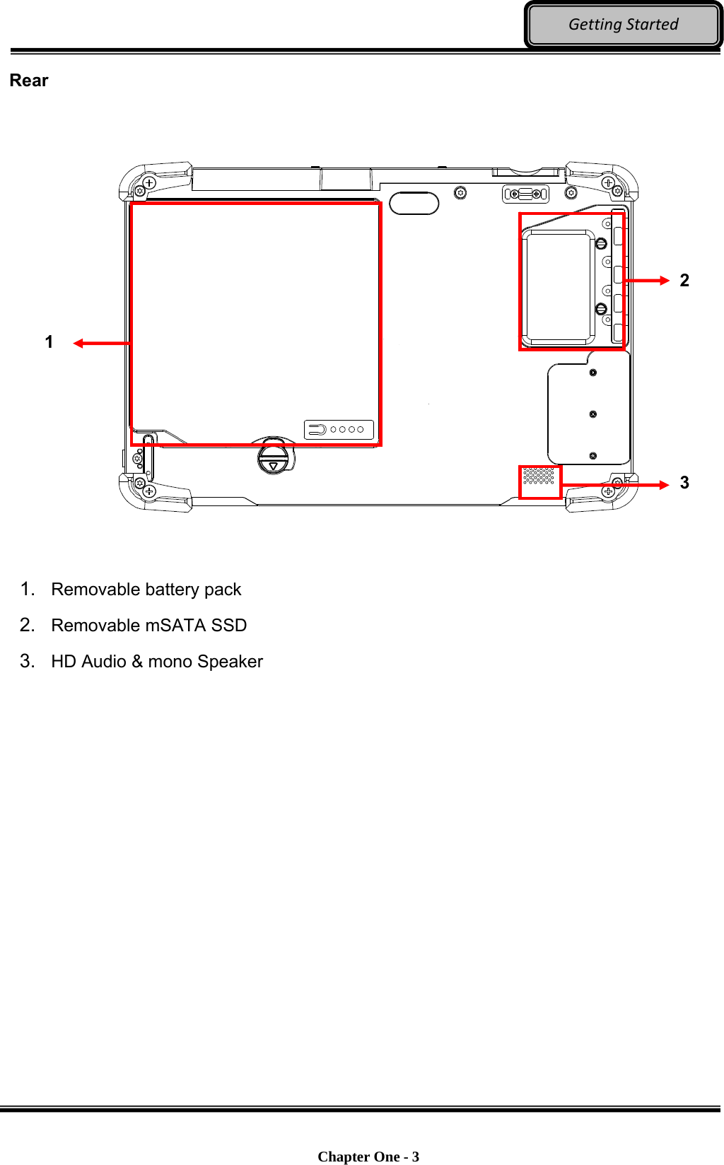    Chapter One - 3  GettingStartedRear      1.  Removable battery pack 2.  Removable mSATA SSD 3.  HD Audio &amp; mono Speaker 1 2 3 