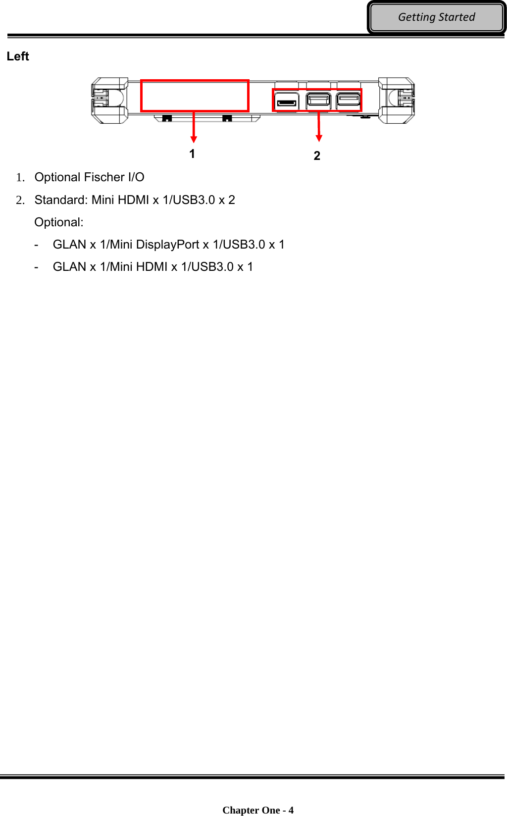    Chapter One - 4  GettingStartedLeft    1.   Optional Fischer I/O 2.   Standard: Mini HDMI x 1/USB3.0 x 2   Optional: -  GLAN x 1/Mini DisplayPort x 1/USB3.0 x 1 -  GLAN x 1/Mini HDMI x 1/USB3.0 x 1    2 1 