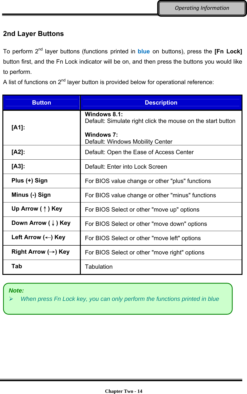     Chapter Two - 14  OperatingInformation 2nd Layer Buttons  To perform 2nd layer buttons (functions printed in blue on buttons), press the [Fn Lock] button first, and the Fn Lock indicator will be on, and then press the buttons you would like to perform.   A list of functions on 2nd layer button is provided below for operational reference:  Button  Description [A1]: Windows 8.1: Default: Simulate right click the mouse on the start button  Windows 7: Default: Windows Mobility Center [A2]:  Default: Open the Ease of Access Center [A3]:  Default: Enter into Lock Screen Plus (+) Sign  For BIOS value change or other &quot;plus&quot; functions Minus (-) Sign  For BIOS value change or other &quot;minus&quot; functions Up Arrow (↑) Key  For BIOS Select or other &quot;move up&quot; options Down Arrow (↓) Key  For BIOS Select or other &quot;move down&quot; options Left Arrow (←) Key  For BIOS Select or other &quot;move left&quot; options Right Arrow (→) Key  For BIOS Select or other &quot;move right&quot; options Tab  Tabulation    Note:  When press Fn Lock key, you can only perform the functions printed in blue 