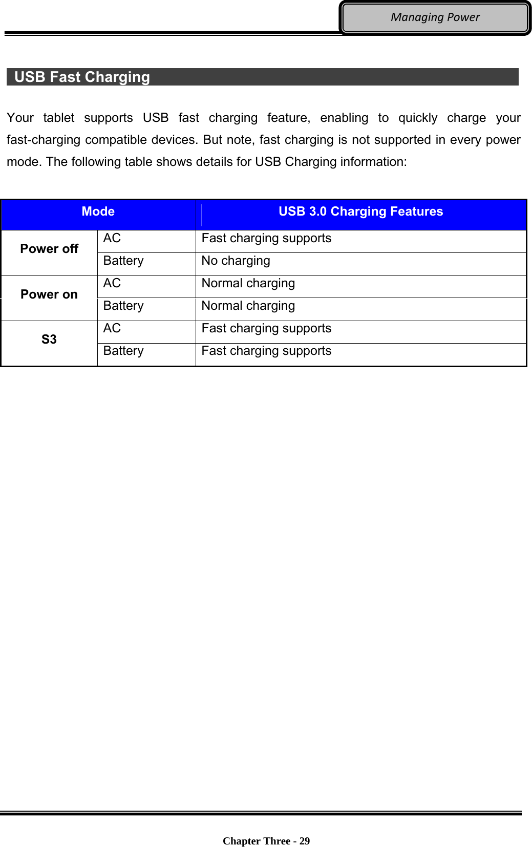     Chapter Three - 29  ManagingPower  USB Fast Charging                 Your tablet supports USB fast charging feature, enabling to quickly charge your fast-charging compatible devices. But note, fast charging is not supported in every power mode. The following table shows details for USB Charging information:  Mode  USB 3.0 Charging Features AC  Fast charging supports Power off  Battery No charging AC Normal charging Power on  Battery Normal charging AC  Fast charging supports S3  Battery  Fast charging supports    