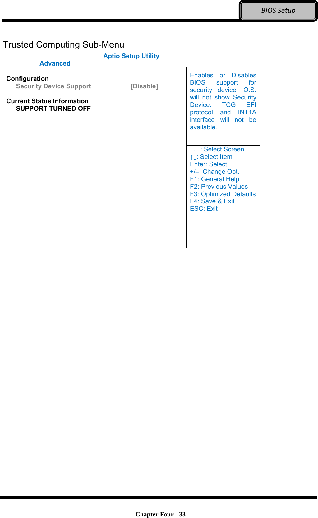 Optional Devices    Chapter Four - 33  BIOSSetup Trusted Computing Sub-Menu Aptio Setup Utility  Advanced  Enables or Disables BIOS support for security device. O.S. will not show Security Device. TCG EFI protocol and INT1A interface will not be available.  Configuration Security Device Support      [Disable]  Current Status Information SUPPORT TURNED OFF  →←: Select Screen ↑↓: Select Item Enter: Select +/–: Change Opt. F1: General Help F2: Previous Values F3: Optimized Defaults F4: Save &amp; Exit ESC: Exit  