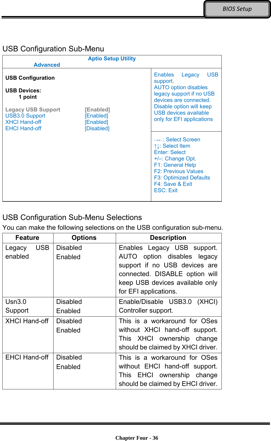 Optional Devices    Chapter Four - 36  BIOSSetup  USB Configuration Sub-Menu Aptio Setup Utility  Advanced  Enables Legacy USB support. AUTO option disables legacy support if no USB devices are connected. Disable option will keep USB devices available only for EFI applications  USB Configuration  USB Devices:  1 point  Legacy USB Support    [Enabled] USB3.0 Support   [Enabled] XHCI Hand-off    [Enabled] EHCI Hand-off    [Disabled]   →←: Select Screen ↑↓: Select Item Enter: Select +/–: Change Opt. F1: General Help F2: Previous Values F3: Optimized Defaults F4: Save &amp; Exit ESC: Exit  USB Configuration Sub-Menu Selections You can make the following selections on the USB configuration sub-menu.   Feature Options  Description Legacy USB enabled Disabled Enabled Enables Legacy USB support. AUTO option disables legacy support if no USB devices are connected. DISABLE option will keep USB devices available only for EFI applications. Usn3.0 Support Disabled Enabled Enable/Disable USB3.0 (XHCI) Controller support. XHCI Hand-off  Disabled Enabled This is a workaround for OSes without XHCI hand-off support. This XHCI ownership change should be claimed by XHCI driver. EHCI Hand-off  Disabled Enabled This is a workaround for OSes without EHCI hand-off support. This EHCI ownership change should be claimed by EHCI driver.   