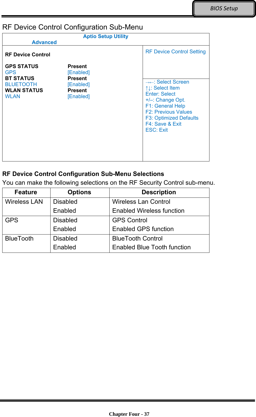 Optional Devices    Chapter Four - 37  BIOSSetupRF Device Control Configuration Sub-Menu Aptio Setup Utility  Advanced  RF Device Control Setting  RF Device Control  GPS STATUS   Present GPS     [Enabled] BT STATUS   Present BLUETOOTH   [Enabled] WLAN STATUS    Present WLAN    [Enabled] →←: Select Screen ↑↓: Select Item Enter: Select +/–: Change Opt. F1: General Help F2: Previous Values F3: Optimized Defaults F4: Save &amp; Exit ESC: Exit  RF Device Control Configuration Sub-Menu Selections You can make the following selections on the RF Security Control sub-menu.   Feature Options  Description Wireless LAN  Disabled Enabled Wireless Lan Control Enabled Wireless function GPS Disabled Enabled GPS Control Enabled GPS function BlueTooth Disabled Enabled BlueTooth Control Enabled Blue Tooth function 