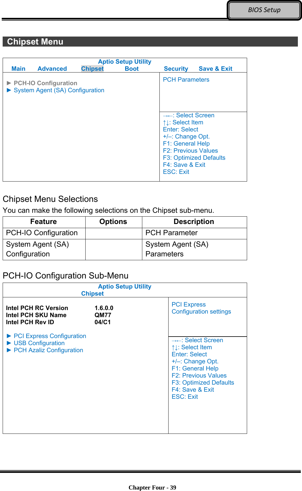 Optional Devices    Chapter Four - 39  BIOSSetup  Chipset Menu                  Aptio Setup Utility Main  Advanced  Chipset  Boot  Security  Save &amp; Exit PCH Parameters  ► PCH-IO Configuration ► System Agent (SA) Configuration  →←: Select Screen ↑↓: Select Item Enter: Select +/–: Change Opt. F1: General Help F2: Previous Values F3: Optimized Defaults F4: Save &amp; Exit ESC: Exit  Chipset Menu Selections You can make the following selections on the Chipset sub-menu.   Feature Options  Description PCH-IO Configuration    PCH Parameter System Agent (SA) Configuration  System Agent (SA) Parameters  PCH-IO Configuration Sub-Menu Aptio Setup Utility    Chipset  PCI Express Configuration settings  Intel PCH RC Version    1.6.0.0 Intel PCH SKU Name    QM77 Intel PCH Rev ID      04/C1  ► PCI Express Configuration ► USB Configuration ► PCH Azaliz Configuration →←: Select Screen ↑↓: Select Item Enter: Select +/–: Change Opt. F1: General Help F2: Previous Values F3: Optimized Defaults F4: Save &amp; Exit ESC: Exit  