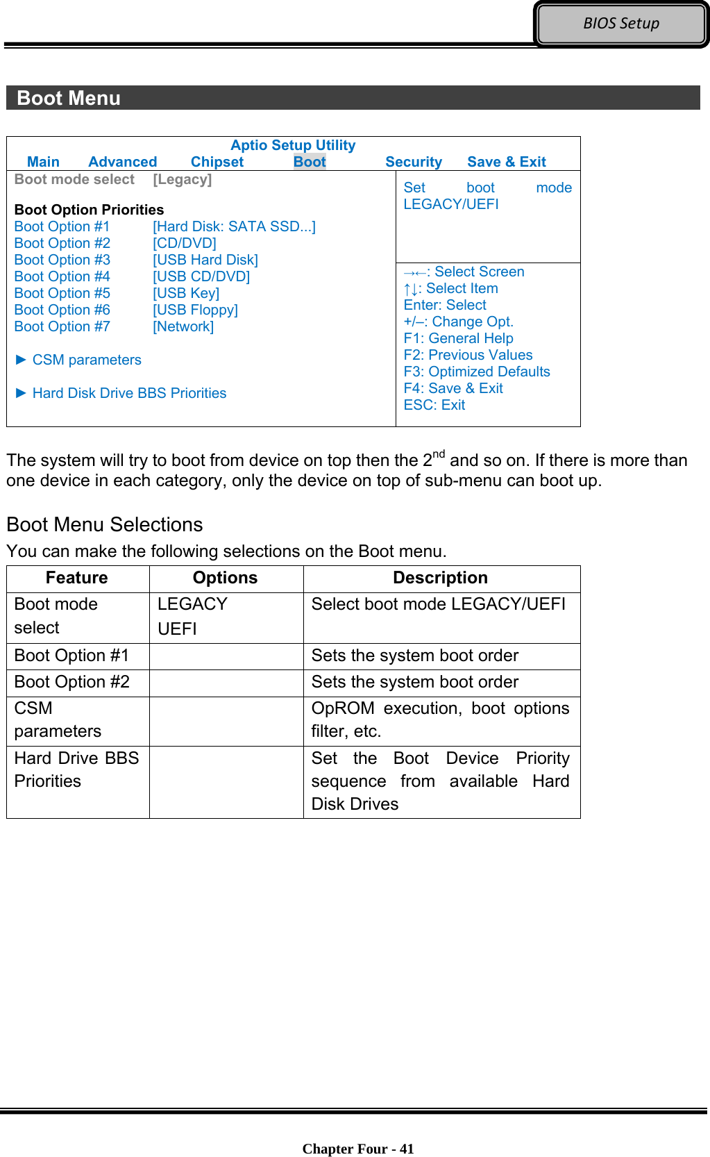 Optional Devices    Chapter Four - 41  BIOSSetup  Boot Menu                   Aptio Setup Utility Main  Advanced  Chipset  Boot  Security  Save &amp; Exit Set boot mode LEGACY/UEFI Boot mode select  [Legacy]  Boot Option Priorities Boot Option #1    [Hard Disk: SATA SSD...] Boot Option #2    [CD/DVD] Boot Option #3    [USB Hard Disk] Boot Option #4    [USB CD/DVD] Boot Option #5    [USB Key] Boot Option #6    [USB Floppy] Boot Option #7    [Network]  ► CSM parameters  ► Hard Disk Drive BBS Priorities →←: Select Screen ↑↓: Select Item Enter: Select +/–: Change Opt. F1: General Help F2: Previous Values F3: Optimized Defaults F4: Save &amp; Exit ESC: Exit  The system will try to boot from device on top then the 2nd and so on. If there is more than one device in each category, only the device on top of sub-menu can boot up.  Boot Menu Selections You can make the following selections on the Boot menu.   Feature Options  Description Boot mode select LEGACY UEFI Select boot mode LEGACY/UEFI Boot Option #1    Sets the system boot order Boot Option #2    Sets the system boot order CSM parameters  OpROM execution, boot options filter, etc. Hard Drive BBS Priorities  Set the Boot Device Priority sequence from available Hard Disk Drives  