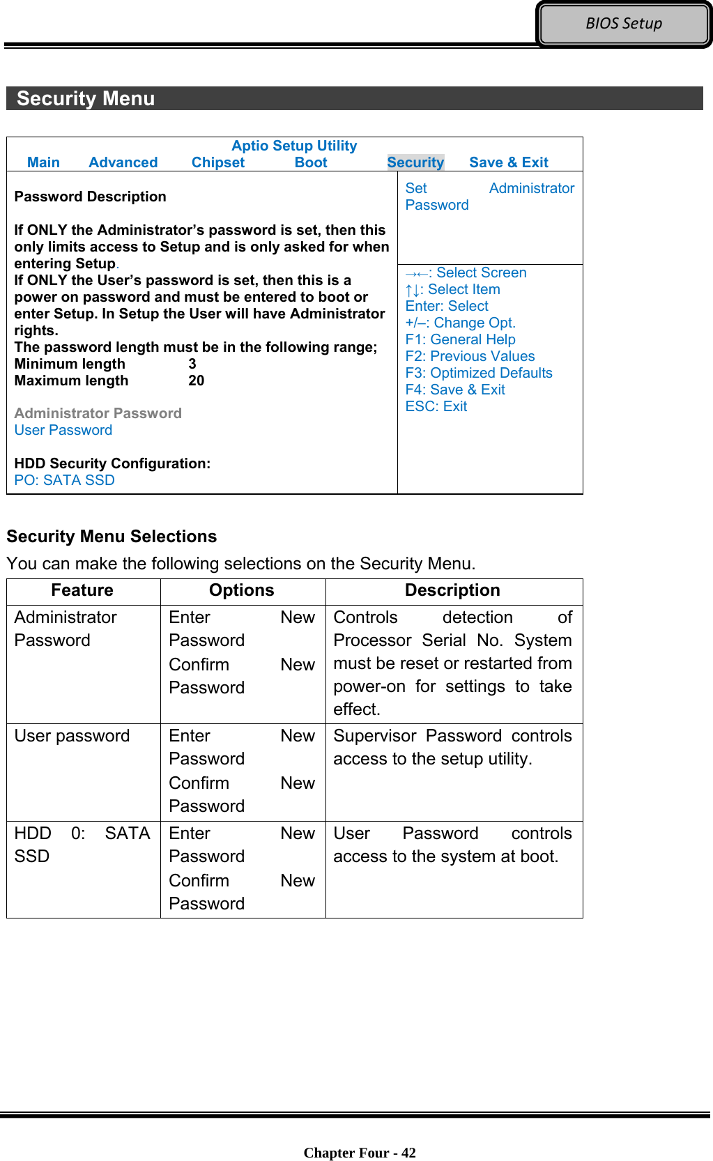 Optional Devices    Chapter Four - 42  BIOSSetup  Security Menu                  Aptio Setup Utility Main  Advanced  Chipset  Boot  Security  Save &amp; Exit Set Administrator Password  Password Description  If ONLY the Administrator’s password is set, then this only limits access to Setup and is only asked for when entering Setup. If ONLY the User’s password is set, then this is a power on password and must be entered to boot or enter Setup. In Setup the User will have Administrator rights. The password length must be in the following range; Minimum length    3 Maximum length    20  Administrator Password User Password  HDD Security Configuration: PO: SATA SSD →←: Select Screen ↑↓: Select Item Enter: Select +/–: Change Opt. F1: General Help F2: Previous Values F3: Optimized Defaults F4: Save &amp; Exit ESC: Exit  Security Menu Selections You can make the following selections on the Security Menu. Feature Options  Description Administrator Password Enter New Password Confirm New Password Controls detection of Processor Serial No. System must be reset or restarted from power-on for settings to take effect. User password  Enter New Password Confirm New Password Supervisor Password controls access to the setup utility. HDD 0: SATA SSD Enter New Password Confirm New Password User Password controls access to the system at boot.  