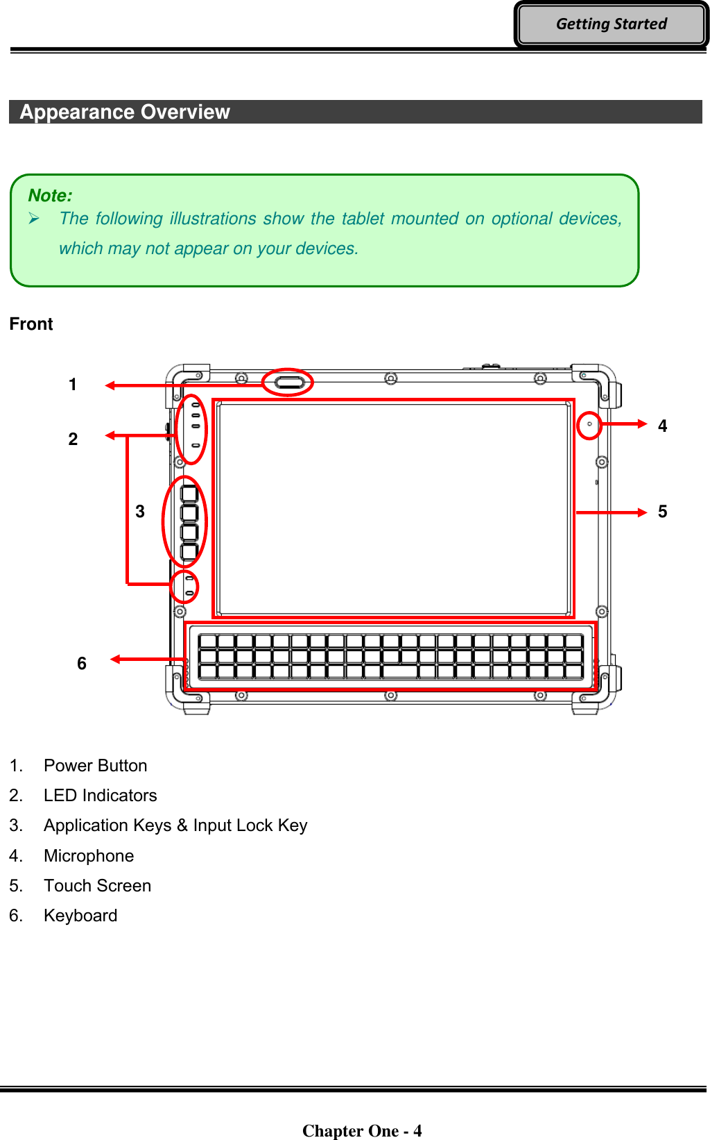   Chapter One - 4  Getting Started 3    Appearance Overview                                 Front                   1.  Power Button 2.  LED Indicators 3.  Application Keys &amp; Input Lock Key 4.  Microphone 5.  Touch Screen 6.  Keyboard  Note:  The following illustrations show the tablet mounted on optional devices, which may not appear on your devices. 1 2 4 5 6 