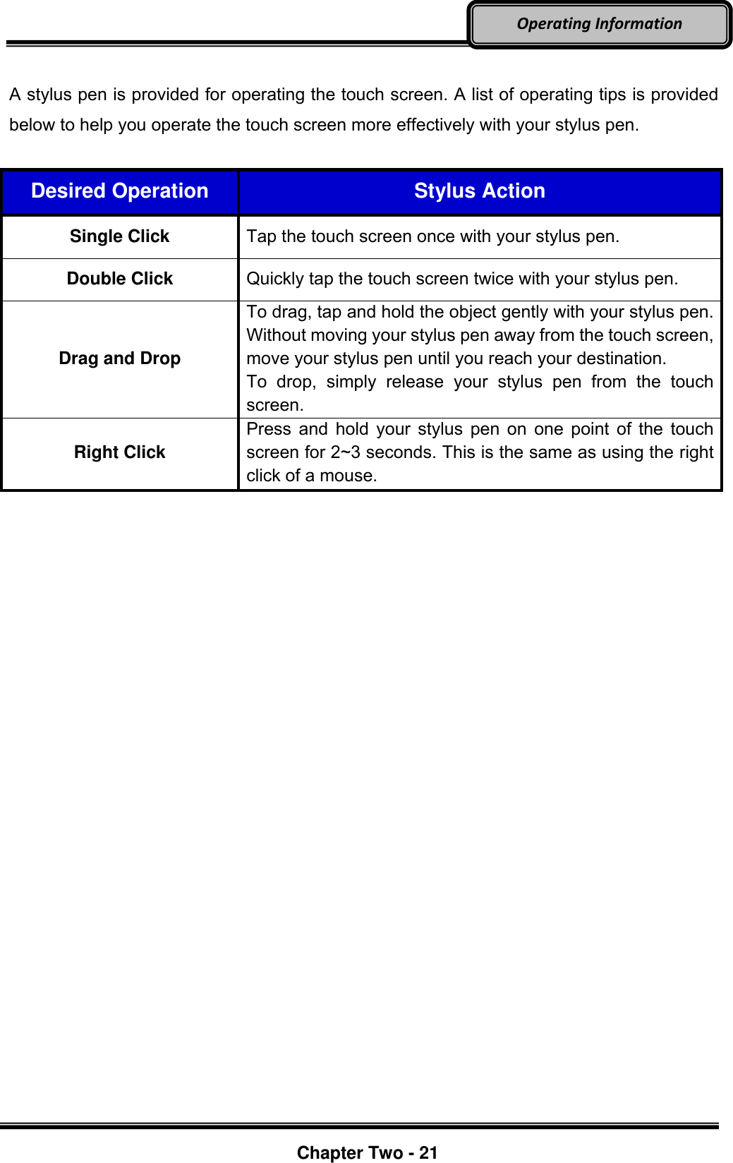     Chapter Two - 21  Operating Information  A stylus pen is provided for operating the touch screen. A list of operating tips is provided below to help you operate the touch screen more effectively with your stylus pen.  Desired Operation Stylus Action Single Click Tap the touch screen once with your stylus pen. Double Click Quickly tap the touch screen twice with your stylus pen. Drag and Drop To drag, tap and hold the object gently with your stylus pen. Without moving your stylus pen away from the touch screen, move your stylus pen until you reach your destination. To  drop,  simply  release  your  stylus  pen  from  the  touch screen. Right Click Press and hold your stylus pen on one point of the touch screen for 2~3 seconds. This is the same as using the right click of a mouse.    