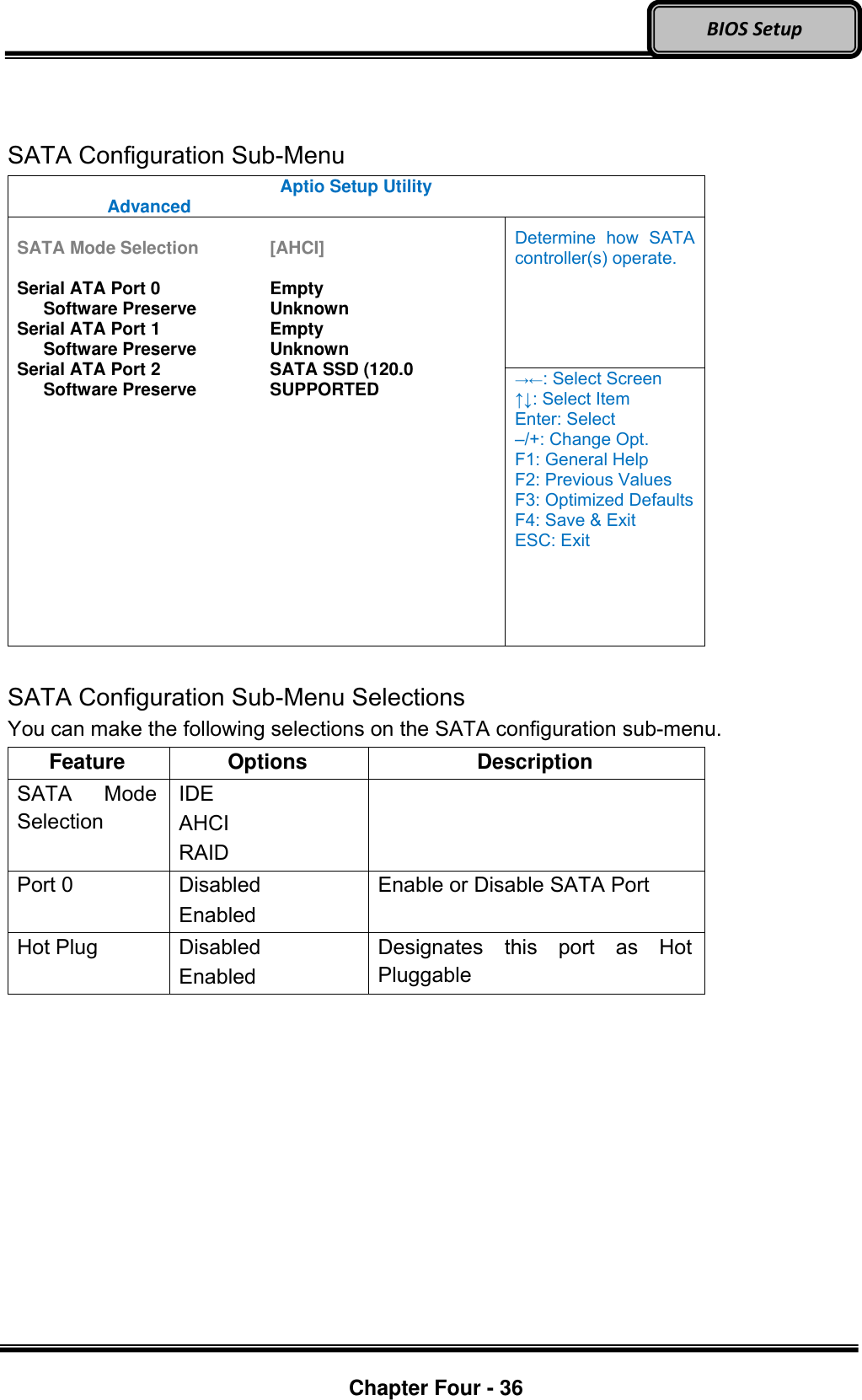 Optional Devices    Chapter Four - 36  BIOS Setup   SATA Configuration Sub-Menu Aptio Setup Utility   Advanced    SATA Mode Selection    [AHCI]  Serial ATA Port 0      Empty    Software Preserve    Unknown Serial ATA Port 1      Empty    Software Preserve    Unknown Serial ATA Port 2      SATA SSD (120.0    Software Preserve    SUPPORTED Determine  how  SATA controller(s) operate. →←: Select Screen ↑↓: Select Item Enter: Select –/+: Change Opt. F1: General Help F2: Previous Values F3: Optimized Defaults F4: Save &amp; Exit ESC: Exit  SATA Configuration Sub-Menu Selections You can make the following selections on the SATA configuration sub-menu.   Feature Options Description SATA  Mode Selection IDE AHCI RAID  Port 0 Disabled Enabled Enable or Disable SATA Port Hot Plug Disabled Enabled Designates  this  port  as  Hot Pluggable 