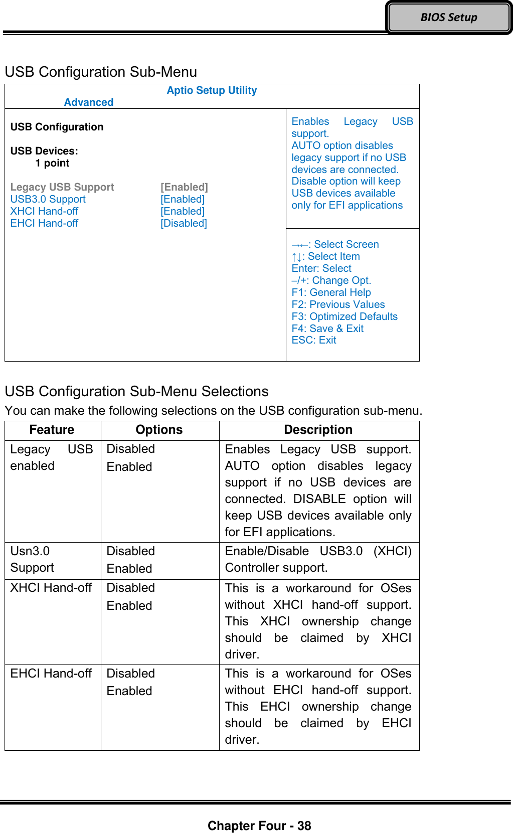 Optional Devices    Chapter Four - 38  BIOS Setup  USB Configuration Sub-Menu Aptio Setup Utility   Advanced    USB Configuration  USB Devices:  1 point  Legacy USB Support    [Enabled] USB3.0 Support      [Enabled] XHCI Hand-off        [Enabled] EHCI Hand-off        [Disabled]  Enables  Legacy  USB support. AUTO option disables legacy support if no USB devices are connected. Disable option will keep USB devices available only for EFI applications  →←: Select Screen ↑↓: Select Item Enter: Select –/+: Change Opt. F1: General Help F2: Previous Values F3: Optimized Defaults F4: Save &amp; Exit ESC: Exit  USB Configuration Sub-Menu Selections You can make the following selections on the USB configuration sub-menu.   Feature Options Description Legacy  USB enabled Disabled Enabled Enables  Legacy  USB  support. AUTO  option  disables  legacy support  if  no  USB  devices  are connected.  DISABLE  option  will keep USB devices available only for EFI applications. Usn3.0 Support Disabled Enabled Enable/Disable  USB3.0  (XHCI) Controller support. XHCI Hand-off Disabled Enabled This  is  a  workaround  for  OSes without  XHCI  hand-off  support. This  XHCI  ownership  change should  be  claimed  by  XHCI driver. EHCI Hand-off Disabled Enabled This  is  a  workaround  for  OSes without  EHCI  hand-off  support. This  EHCI  ownership  change should  be  claimed  by  EHCI driver. 