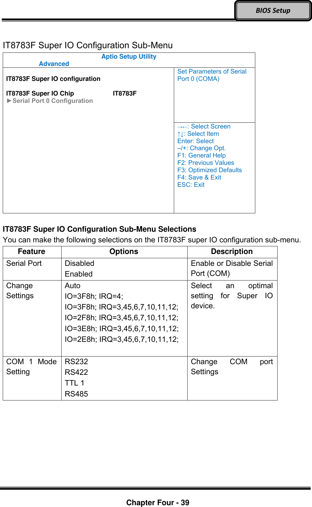 Optional Devices    Chapter Four - 39  BIOS Setup  IT8783F Super IO Configuration Sub-Menu Aptio Setup Utility   Advanced    IT8783F Super IO configuration  IT8783F Super IO Chip   IT8783F ►Serial Port 0 Configuration Set Parameters of Serial Port 0 (COMA) →←: Select Screen ↑↓: Select Item Enter: Select –/+: Change Opt. F1: General Help F2: Previous Values F3: Optimized Defaults F4: Save &amp; Exit ESC: Exit  IT8783F Super IO Configuration Sub-Menu Selections You can make the following selections on the IT8783F super IO configuration sub-menu.   Feature Options Description Serial Port Disabled Enabled Enable or Disable Serial Port (COM) Change Settings Auto IO=3F8h; IRQ=4; IO=3F8h; IRQ=3,45,6,7,10,11,12; IO=2F8h; IRQ=3,45,6,7,10,11,12; IO=3E8h; IRQ=3,45,6,7,10,11,12; IO=2E8h; IRQ=3,45,6,7,10,11,12;  Select  an  optimal setting  for  Super  IO device. COM  1  Mode Setting RS232 RS422 TTL 1 RS485 Change  COM  port Settings  