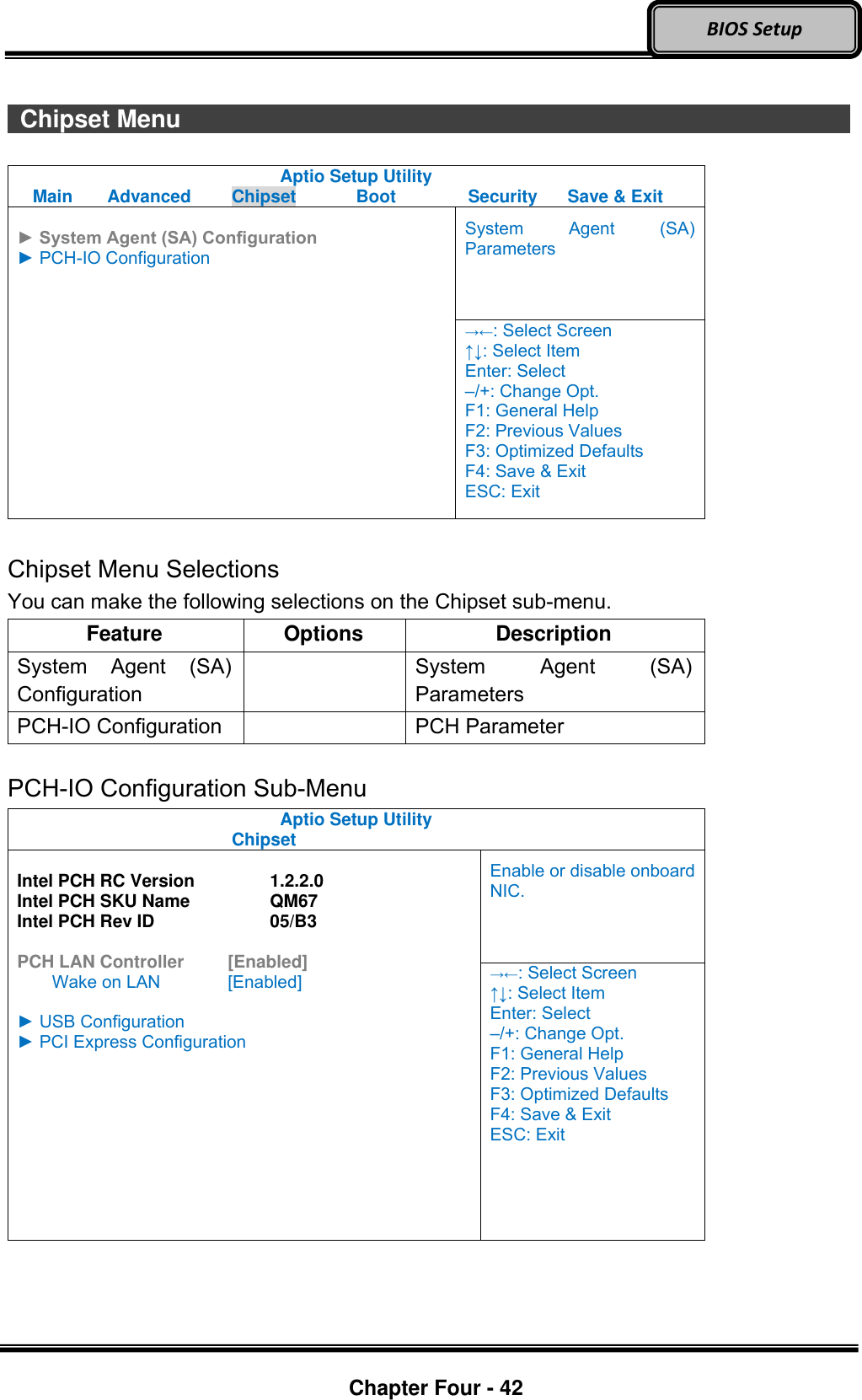 Optional Devices    Chapter Four - 42  BIOS Setup    Chipset Menu                                  Aptio Setup Utility Main  Advanced  Chipset  Boot  Security  Save &amp; Exit  ► System Agent (SA) Configuration ► PCH-IO Configuration  System  Agent  (SA) Parameters →←: Select Screen ↑↓: Select Item Enter: Select –/+: Change Opt. F1: General Help F2: Previous Values F3: Optimized Defaults F4: Save &amp; Exit ESC: Exit  Chipset Menu Selections You can make the following selections on the Chipset sub-menu.   Feature Options Description System  Agent  (SA) Configuration  System  Agent  (SA) Parameters PCH-IO Configuration  PCH Parameter  PCH-IO Configuration Sub-Menu Aptio Setup Utility     Chipset    Intel PCH RC Version    1.2.2.0 Intel PCH SKU Name    QM67 Intel PCH Rev ID      05/B3  PCH LAN Controller   [Enabled]     Wake on LAN    [Enabled]  ► USB Configuration ► PCI Express Configuration Enable or disable onboard NIC. →←: Select Screen ↑↓: Select Item Enter: Select –/+: Change Opt. F1: General Help F2: Previous Values F3: Optimized Defaults F4: Save &amp; Exit ESC: Exit  