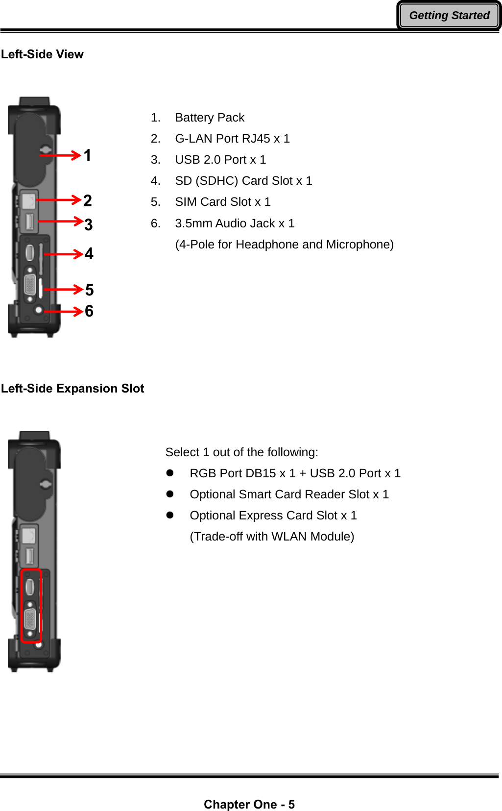  Chapter One - 5 Getting StartedLeft-Side View     1. Battery Pack 2.  G-LAN Port RJ45 x 1 3.  USB 2.0 Port x 1 4.  SD (SDHC) Card Slot x 1 5.  SIM Card Slot x 1 6.  3.5mm Audio Jack x 1 (4-Pole for Headphone and Microphone)  Left-Side Expansion Slot     Select 1 out of the following: z  RGB Port DB15 x 1 + USB 2.0 Port x 1 z  Optional Smart Card Reader Slot x 1 z  Optional Express Card Slot x 1 (Trade-off with WLAN Module) 1 2 3 4 5 6 