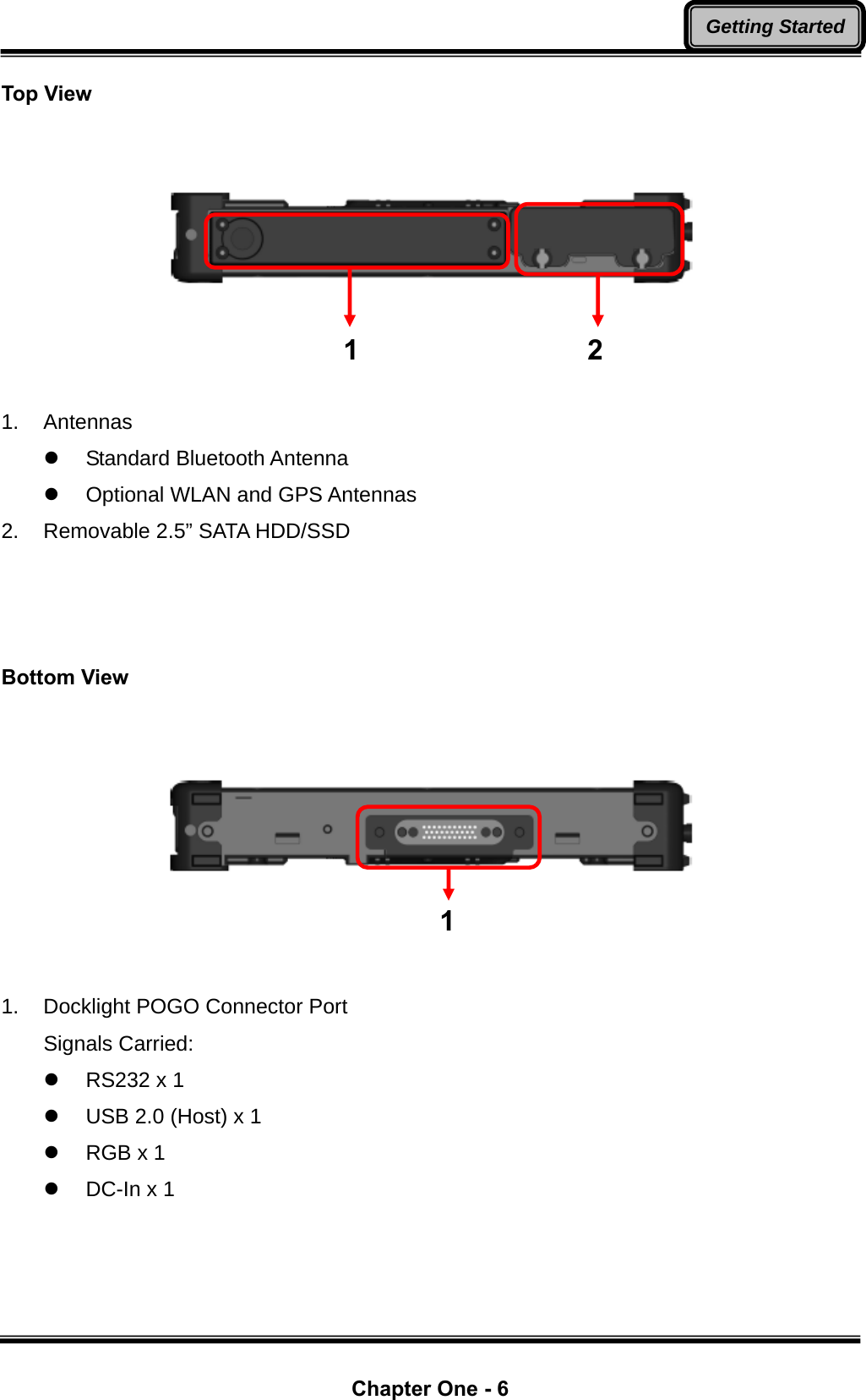  Chapter One - 6 Getting StartedTop View       1. Antennas z Standard Bluetooth Antenna z  Optional WLAN and GPS Antennas 2.  Removable 2.5” SATA HDD/SSD    Bottom View       1.  Docklight POGO Connector Port Signals Carried: z RS232 x 1 z  USB 2.0 (Host) x 1 z  RGB x 1 z  DC-In x 1 1 1 2 