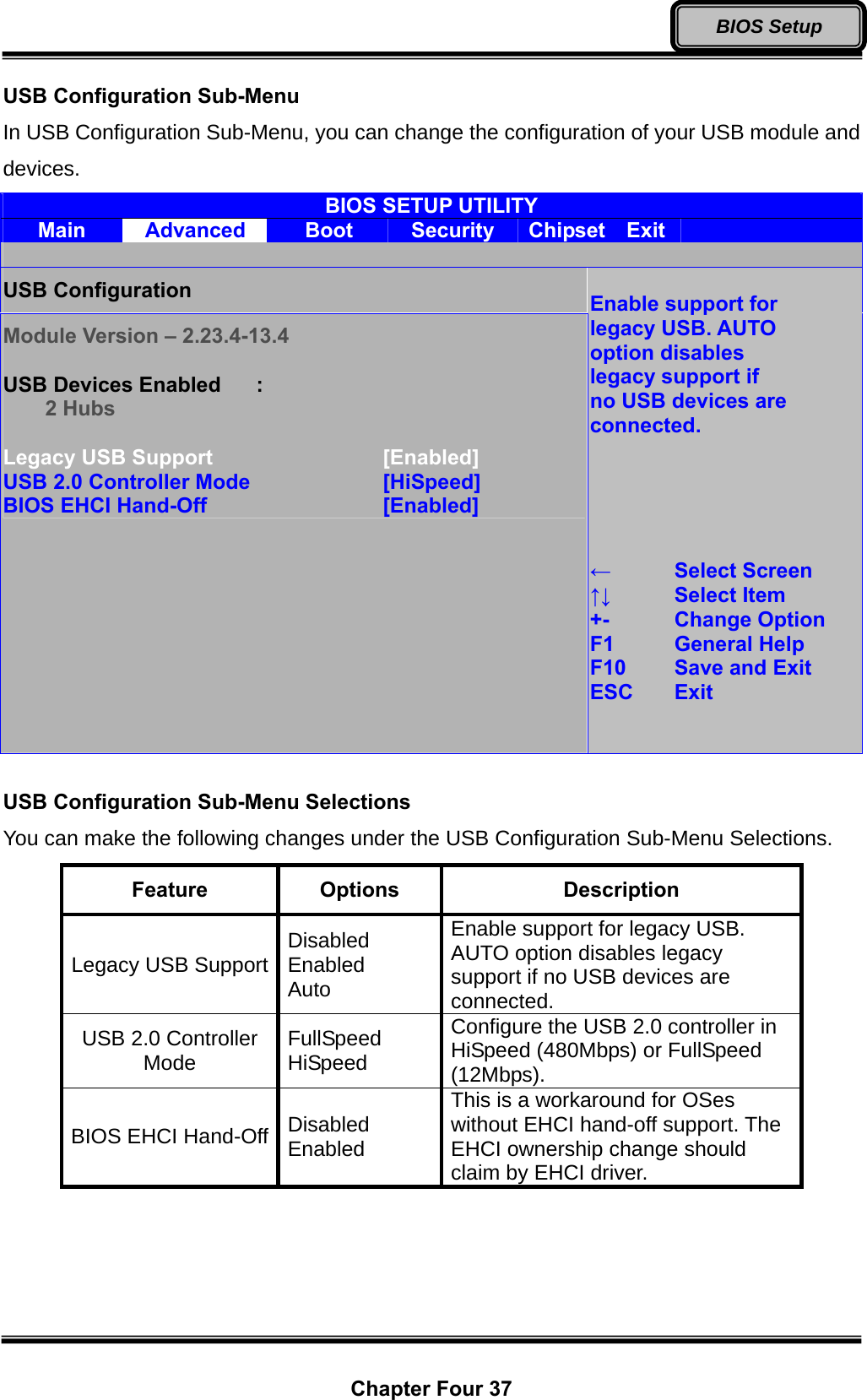  Chapter Four 37 BIOS Setup USB Configuration Sub-Menu In USB Configuration Sub-Menu, you can change the configuration of your USB module and devices. BIOS SETUP UTILITY Main  Advanced  Boot  Security  Chipset  Exit    USB Configuration Module Version – 2.23.4-13.4  USB Devices Enabled  :  2 Hubs  Legacy USB Support     [Enabled] USB 2.0 Controller Mode    [HiSpeed] BIOS EHCI Hand-Off     [Enabled]  Enable support for legacy USB. AUTO option disables legacy support if no USB devices are connected.      ←  Select Screen ↑↓   Select Item +-   Change Option F1   General Help F10   Save and Exit ESC   Exit    USB Configuration Sub-Menu Selections You can make the following changes under the USB Configuration Sub-Menu Selections. Feature  Options  Description Legacy USB Support  Disabled Enabled Auto Enable support for legacy USB. AUTO option disables legacy support if no USB devices are connected. USB 2.0 Controller Mode  FullSpeed HiSpeed Configure the USB 2.0 controller in HiSpeed (480Mbps) or FullSpeed (12Mbps). BIOS EHCI Hand-Off  Disabled Enabled This is a workaround for OSes without EHCI hand-off support. The EHCI ownership change should claim by EHCI driver. 