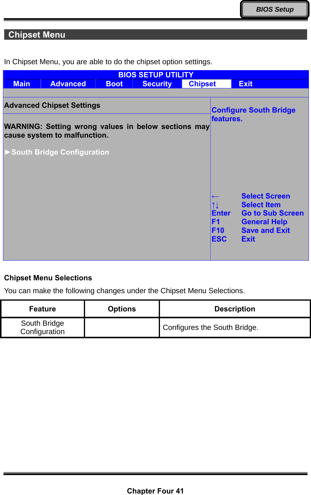  Chapter Four 41 BIOS Setup  Chipset Menu                                                           In Chipset Menu, you are able to do the chipset option settings. BIOS SETUP UTILITY Main  Advanced  Boot  Security  Chipset   Exit  Advanced Chipset Settings  WARNING: Setting wrong values in below sections may cause system to malfunction.  ►South Bridge Configuration  Configure South Bridge features.         ←  Select Screen ↑↓   Select Item Enter    Go to Sub ScreenF1  General Help F10   Save and Exit ESC   Exit    Chipset Menu Selections You can make the following changes under the Chipset Menu Selections. Feature  Options  Description South Bridge Configuration  Configures the South Bridge. 